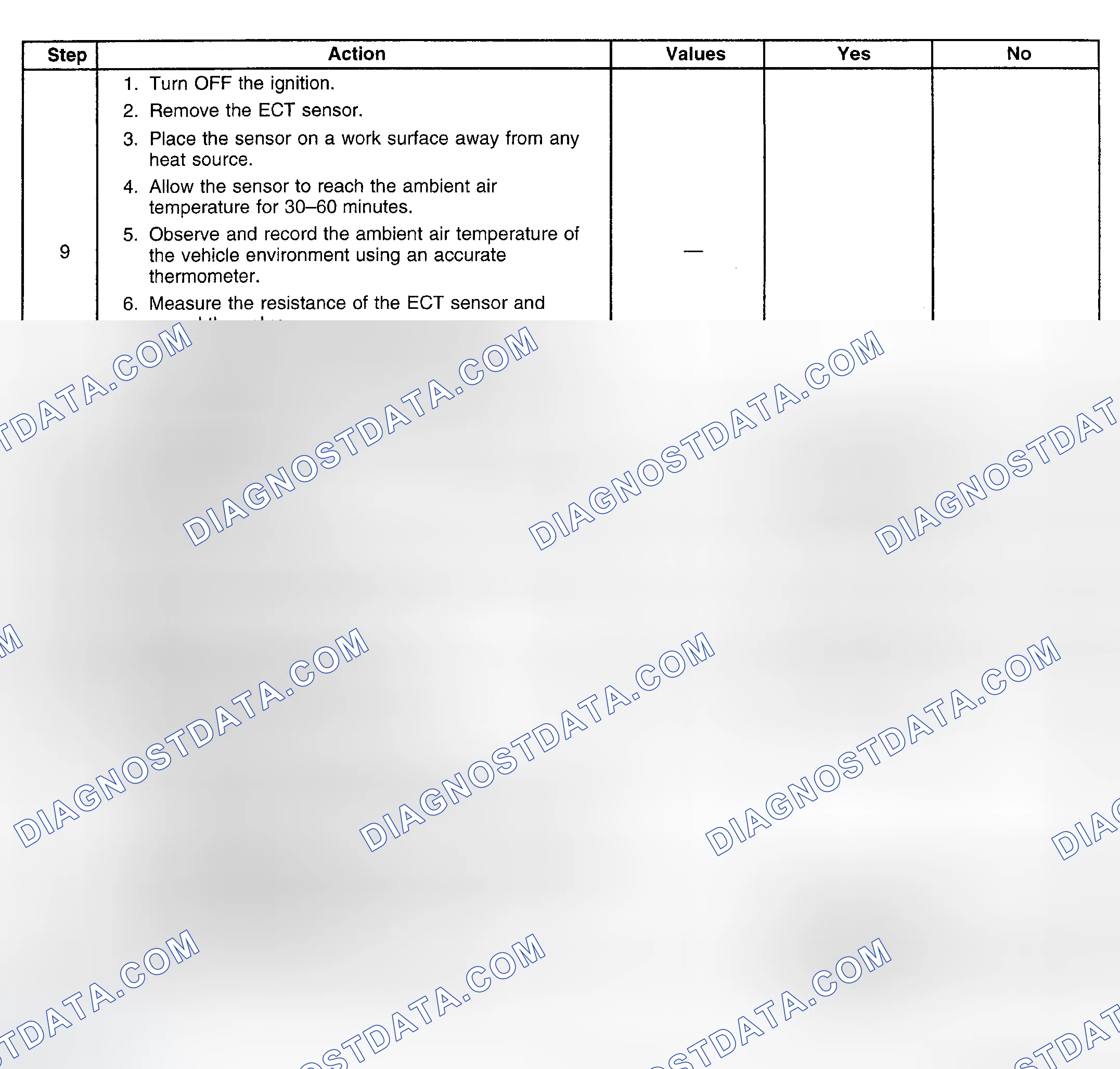Scheme 204