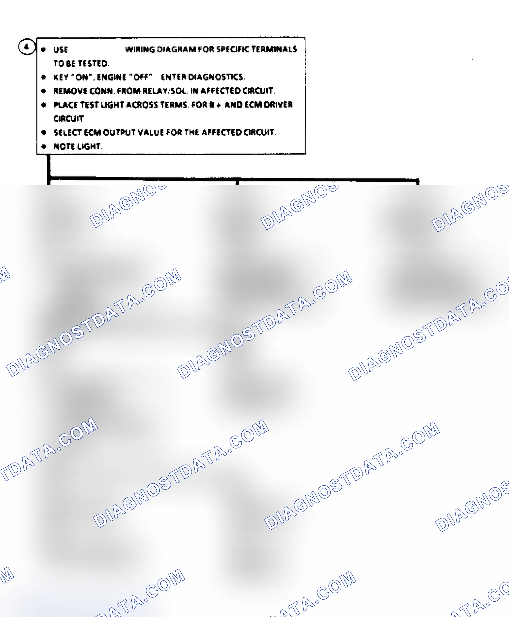 Scheme 623: Code EO26, Flow Chart - Quad Driver (QDM) Error (3 of 3)