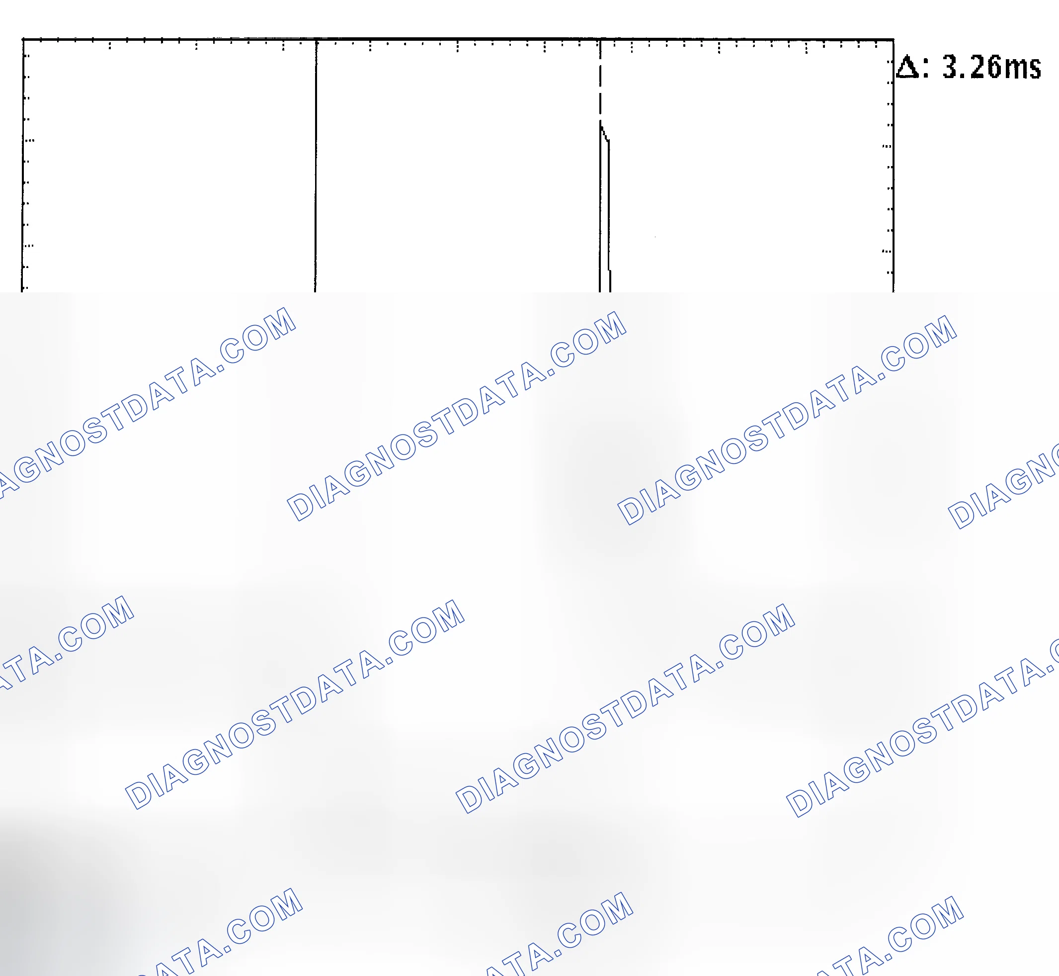 Scheme 22: Injector Bank - Known Good - Voltage Pattern