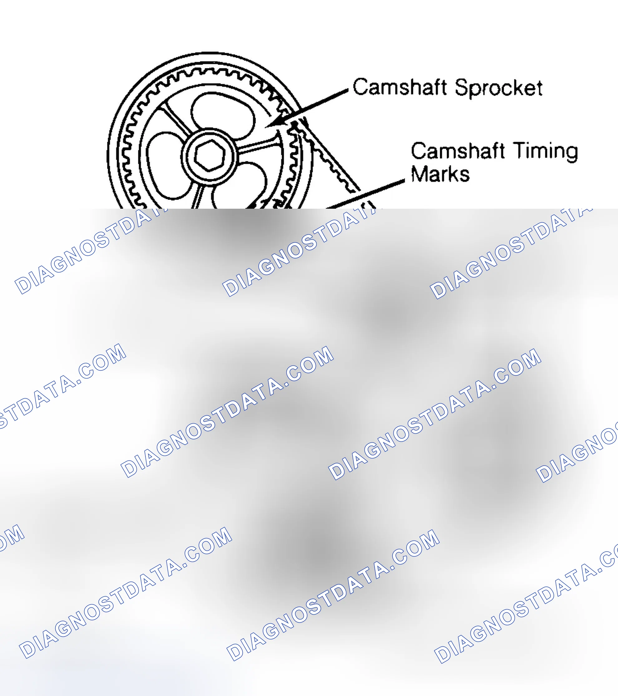 Scheme 29: Typical Camshaft Belt Sprocket Alignment