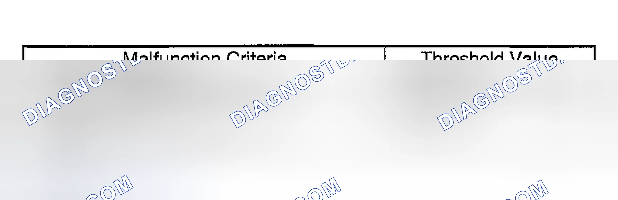 Scheme 2559: DIAGNOSTIC METHOD