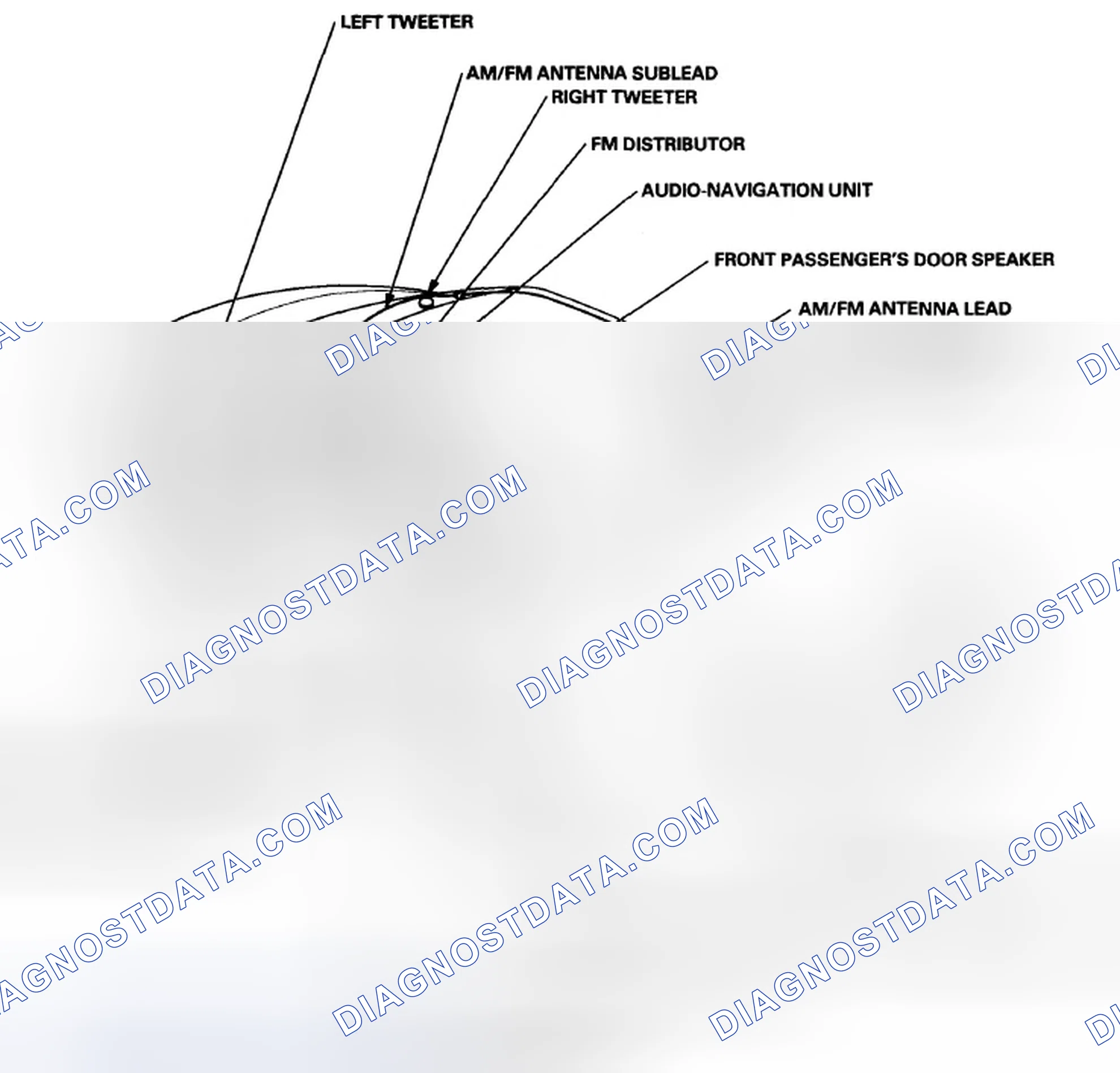Scheme 149: With Navigation