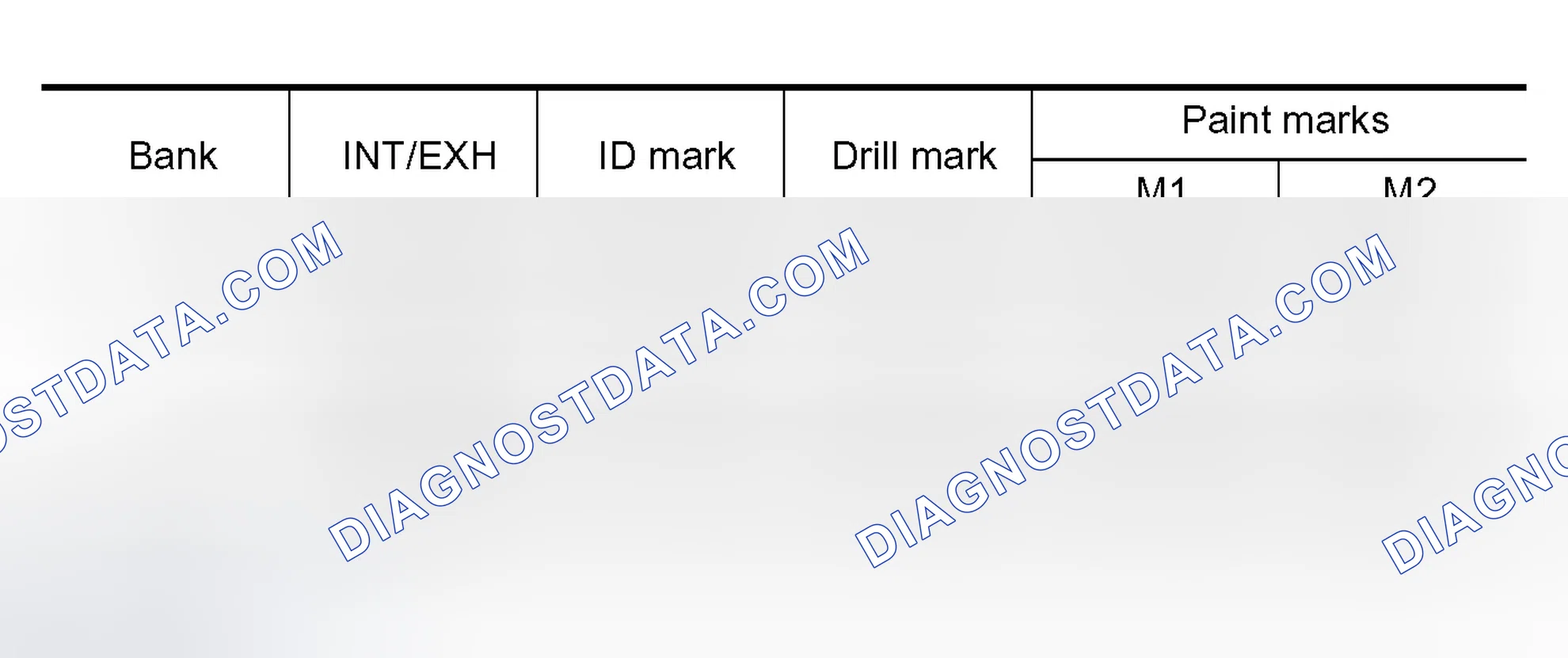 Scheme 166