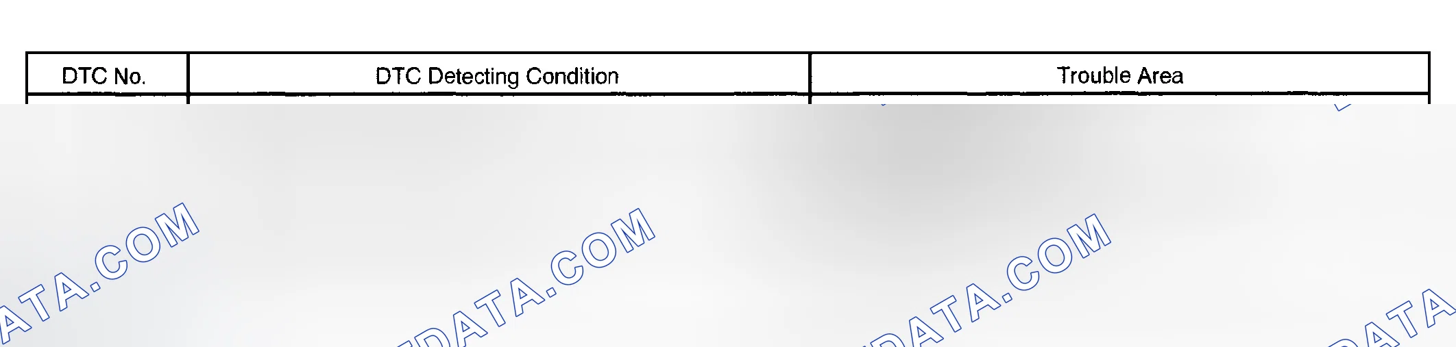 Scheme 136: SYSTEM DESCRIPTION