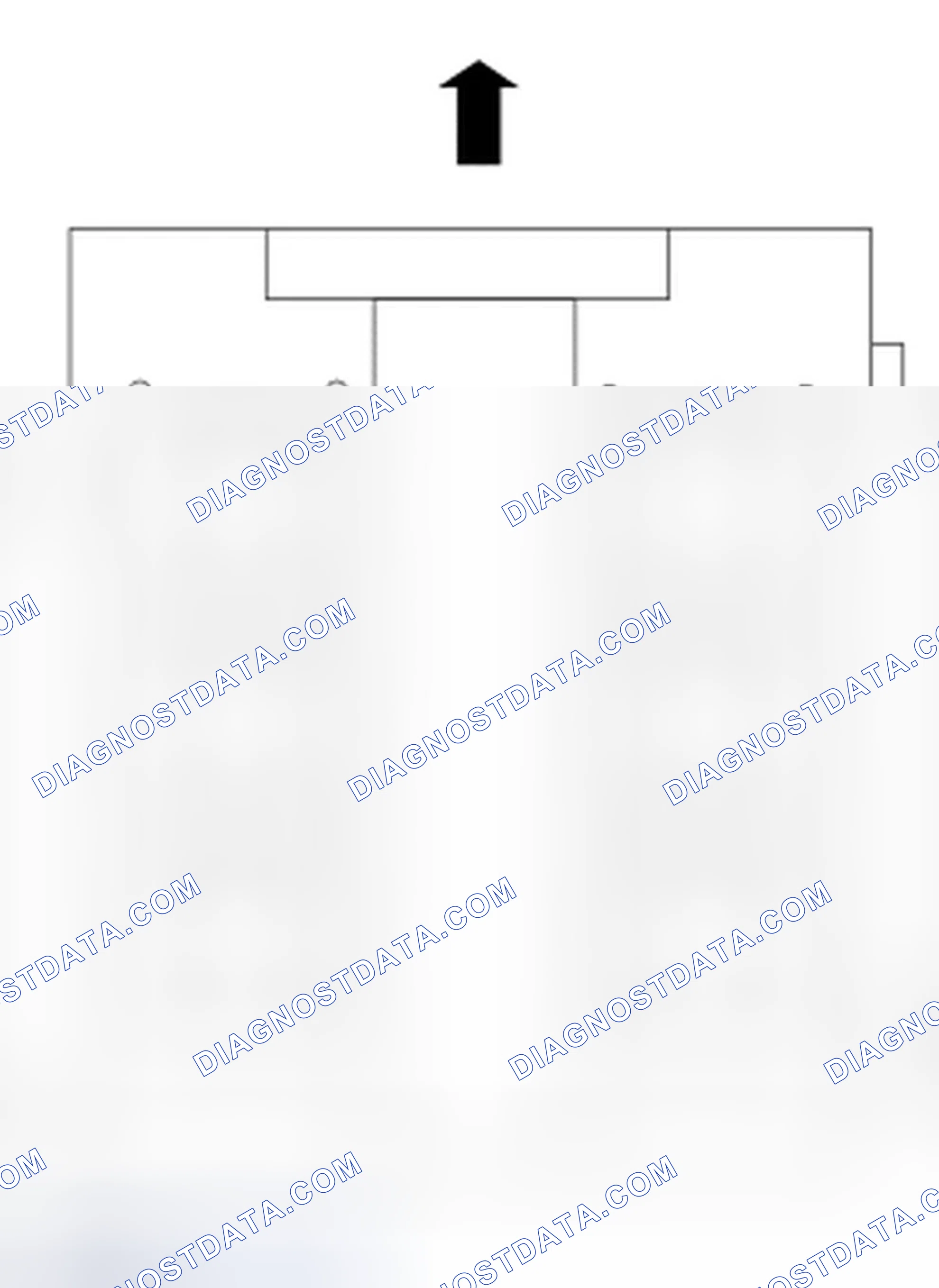 Scheme 22: Engine Cylinder Identification