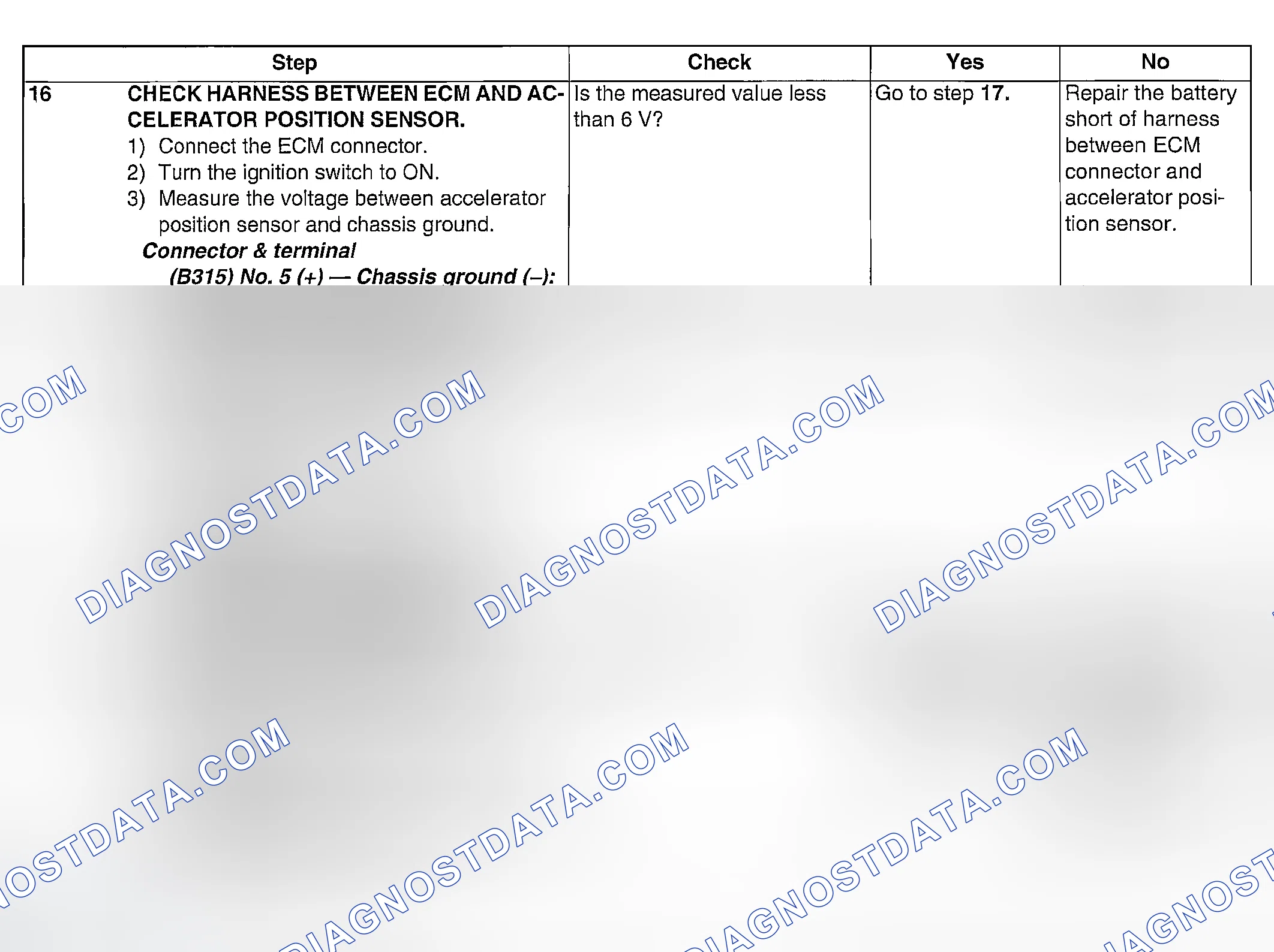 Scheme 1134