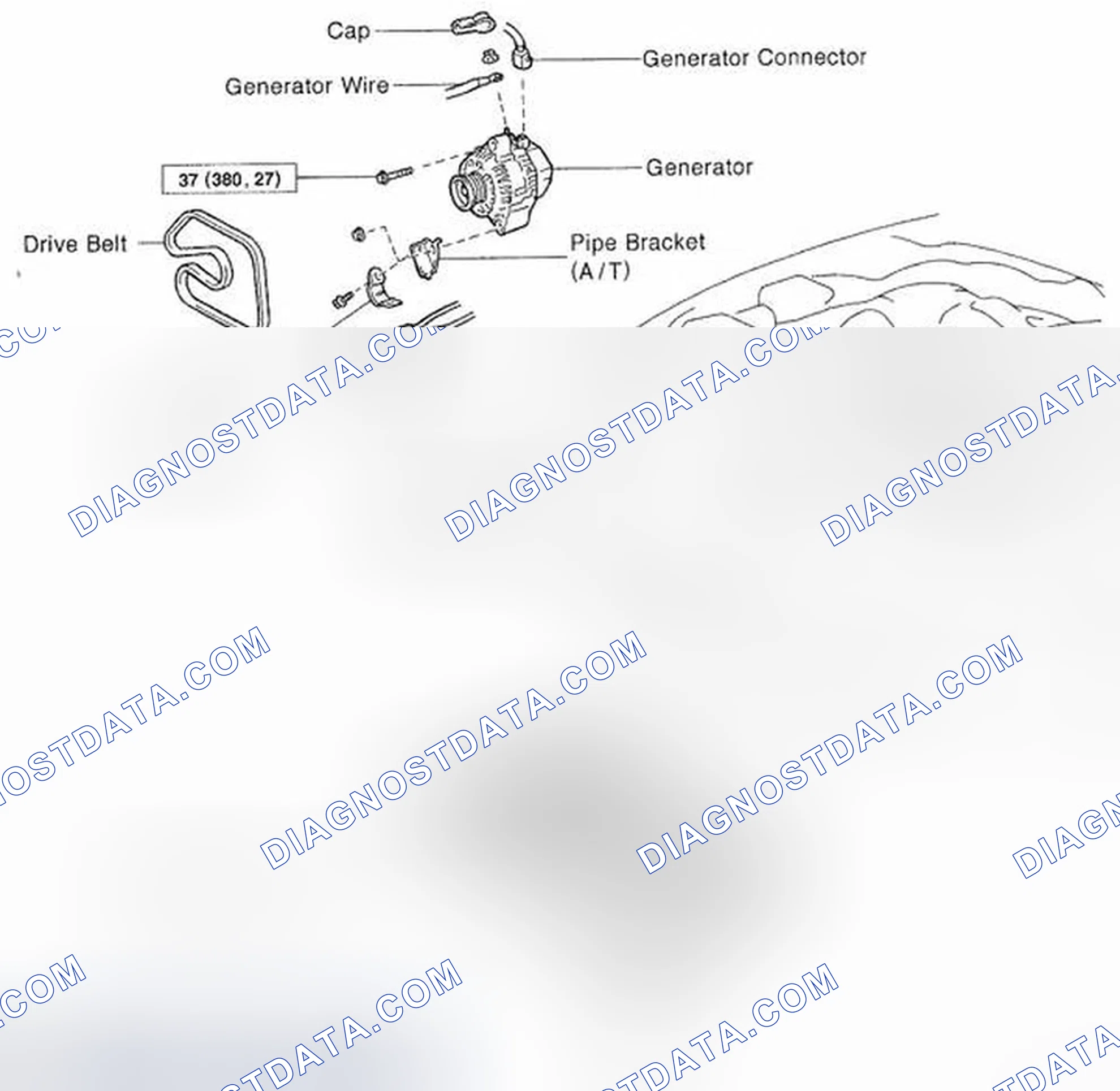 Scheme 7: Components