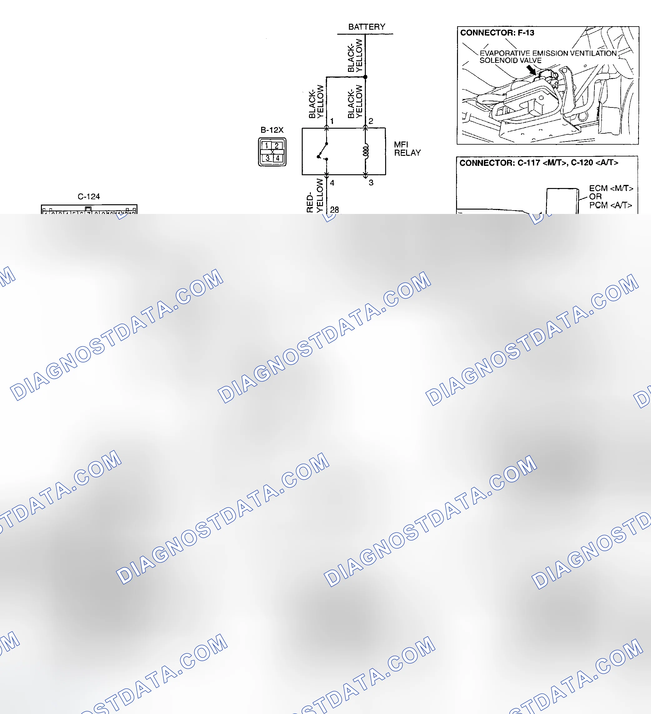 Scheme 20: DTC P0446: EVAPORATIVE EMISSION CONTROL SYSTEM VENT CONTROL CIRCUIT
