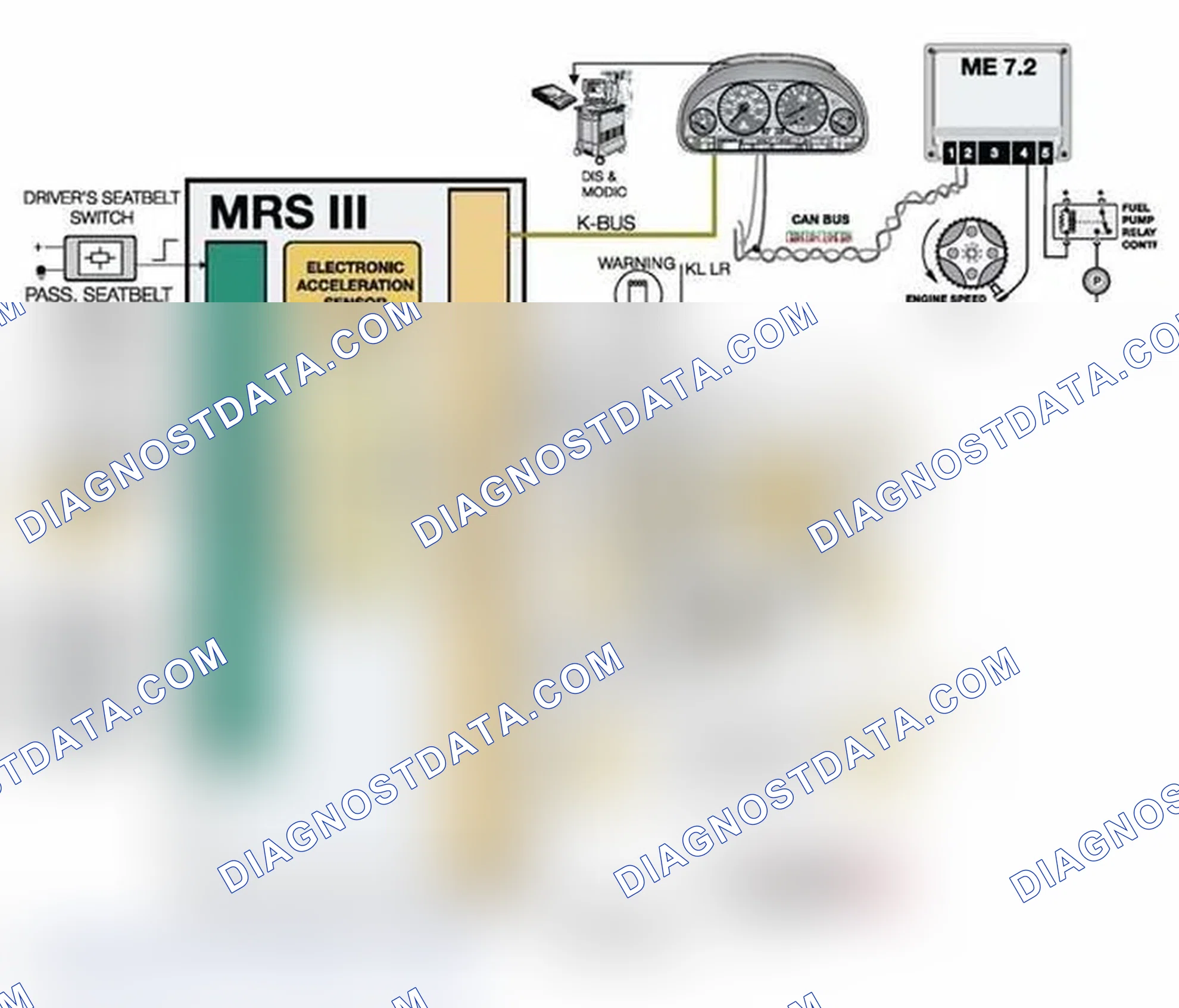 Scheme 45: MRS III I.P.O.