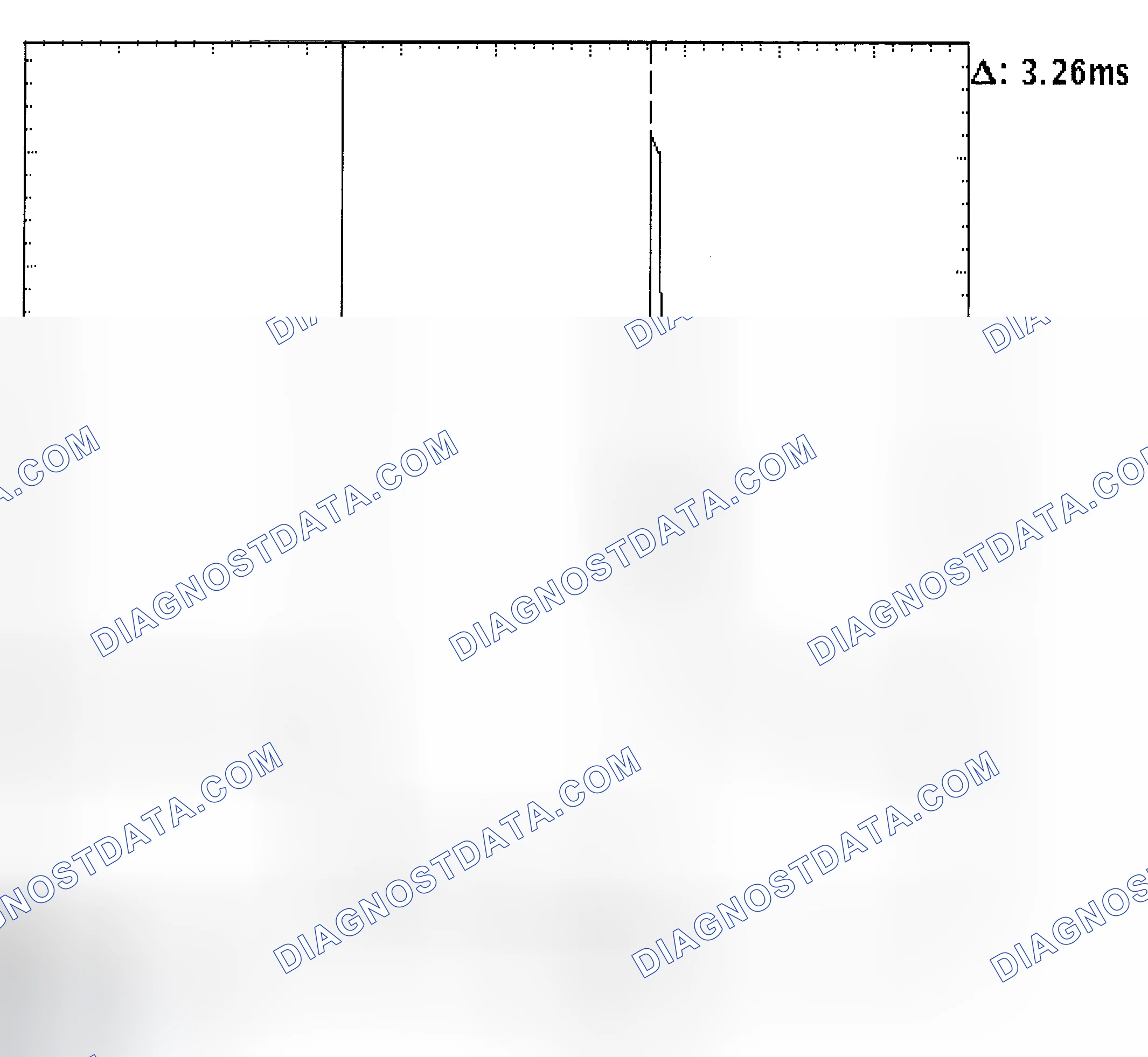 Scheme 22: Injector Bank - Known Good - Voltage Pattern