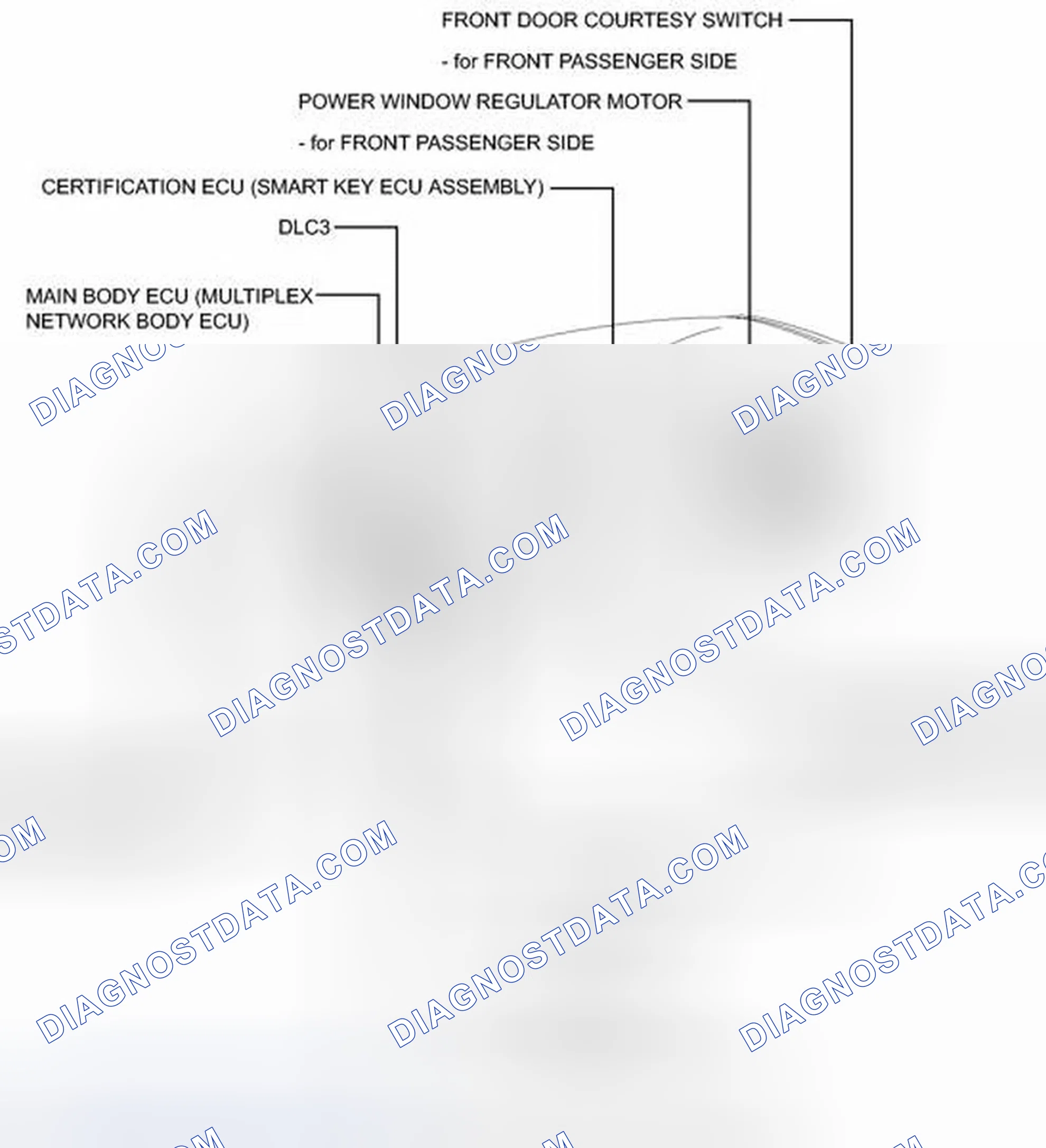 Scheme 20: ILLUSTRATION
