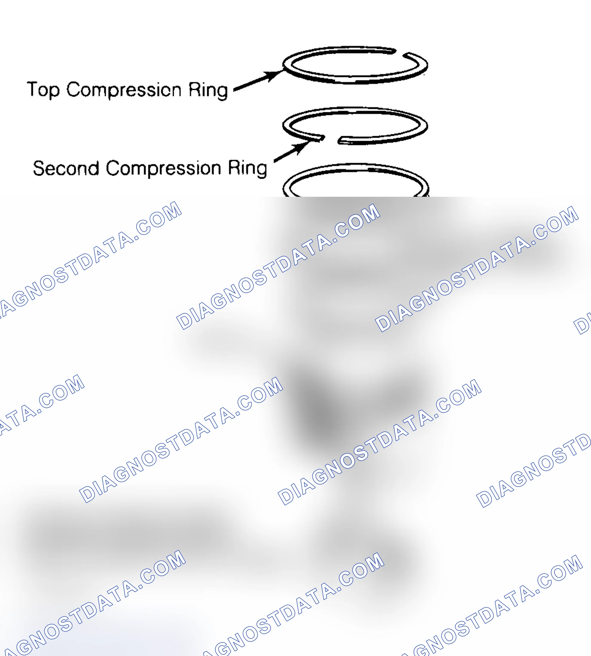 Scheme 18: Positioning Typical Piston Ring End Gap