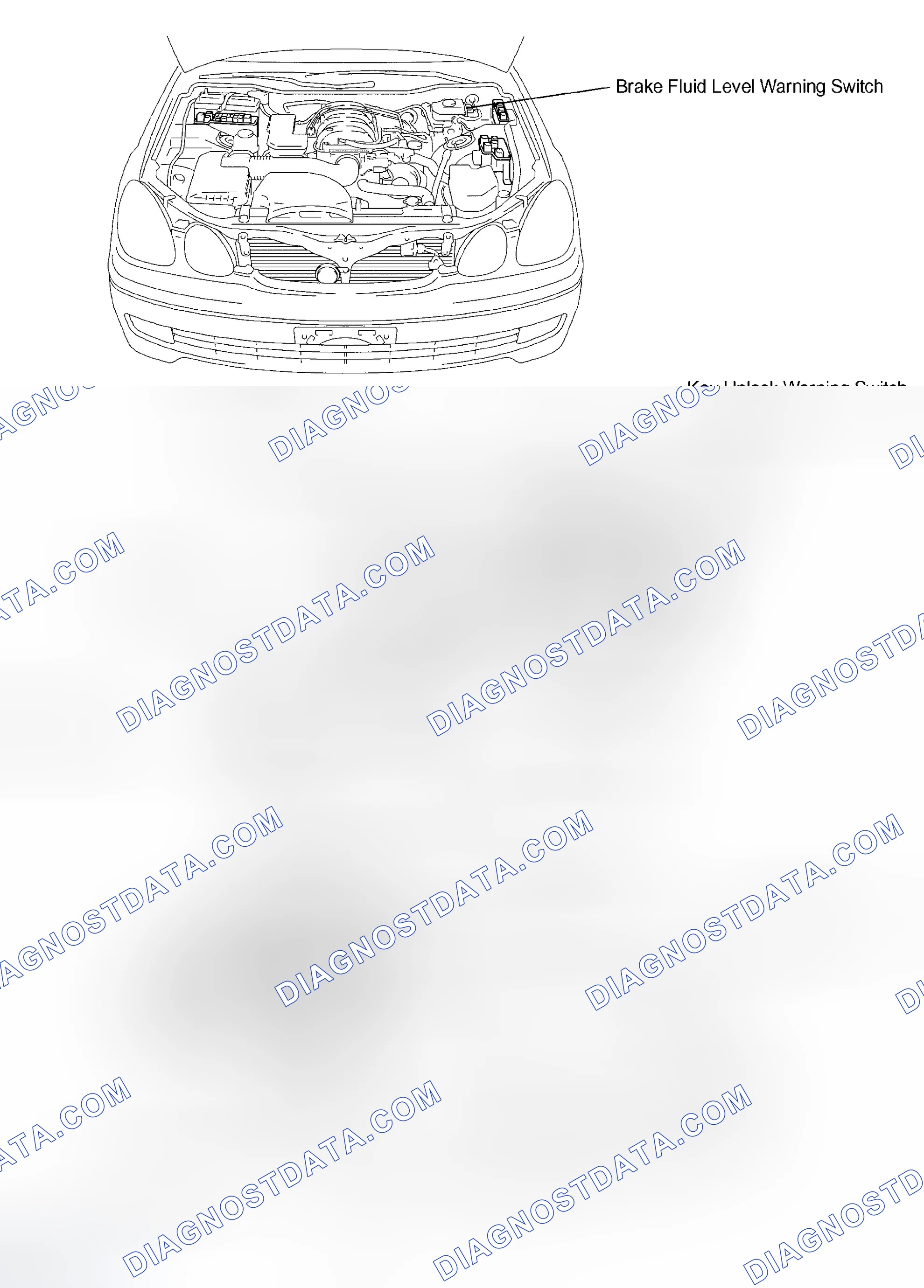 Scheme 30: PARTS LOCATION