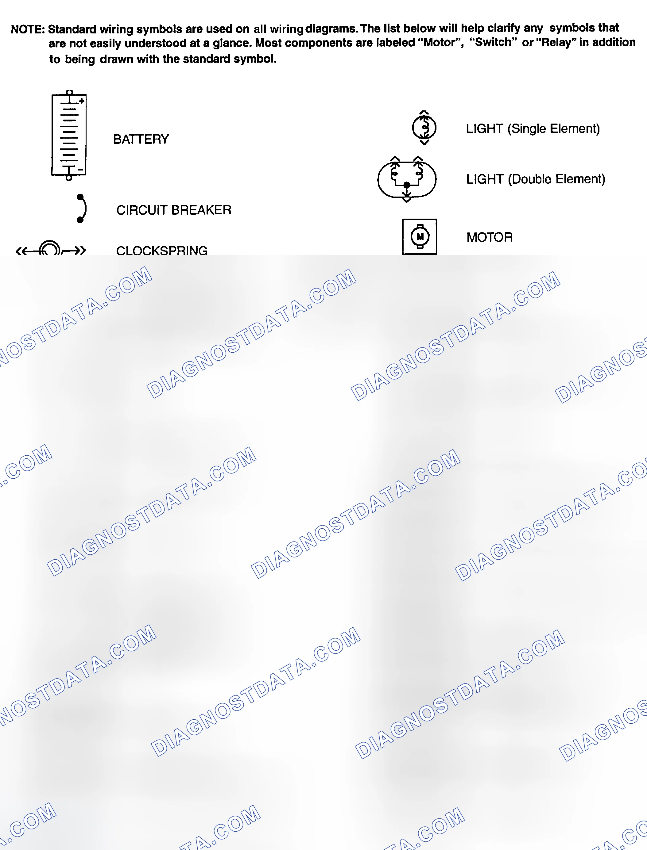Scheme 1: Identifying Standard Wiring Diagram Symbols