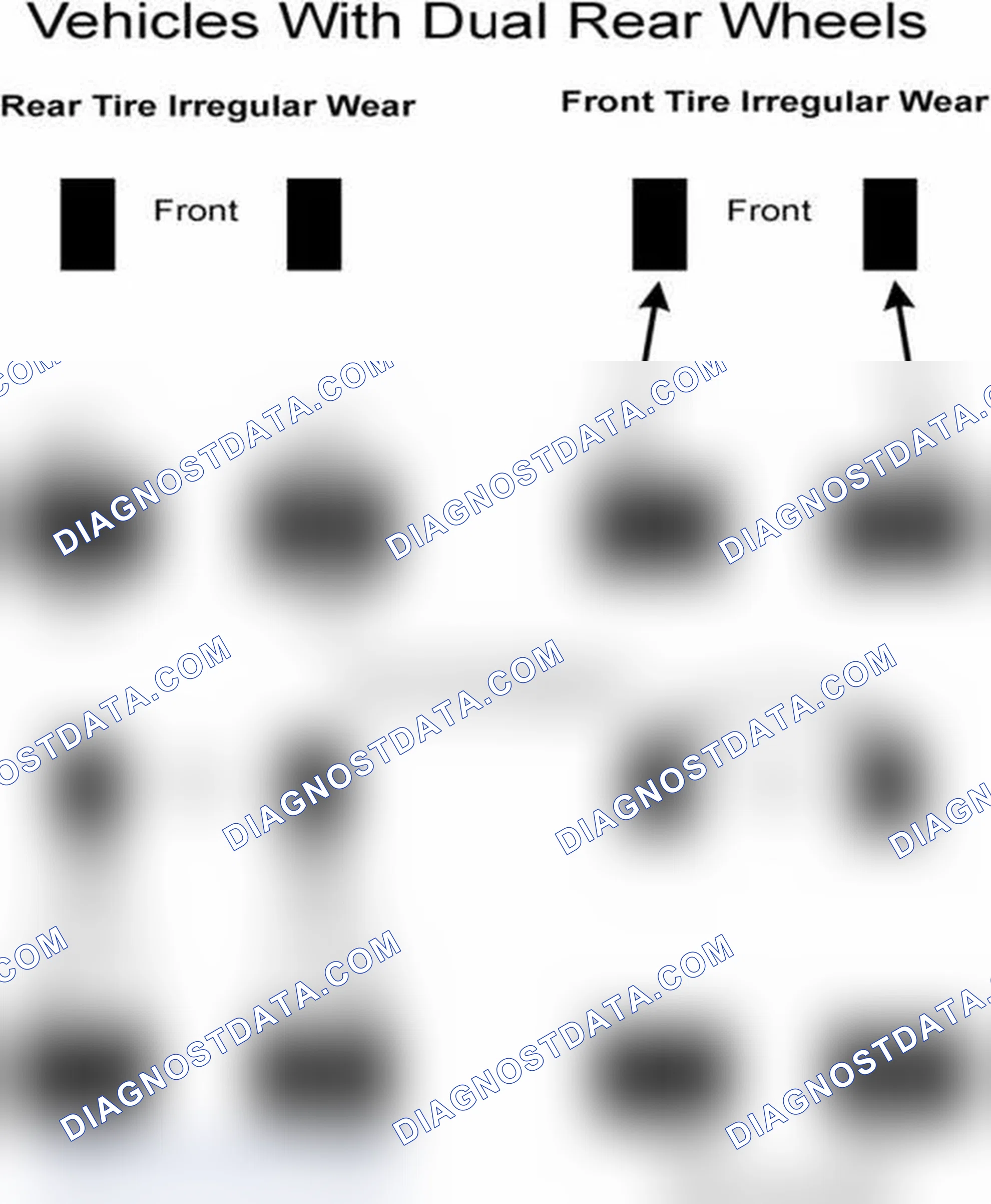 Scheme 30: Popular Tire Rotation Patterns - With Dual Rear Wheels