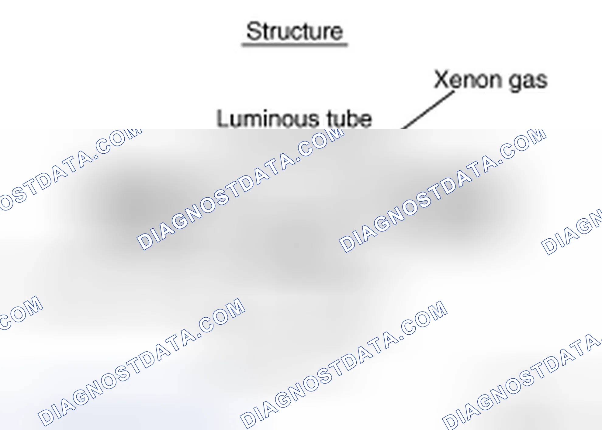 Scheme 208: ILLUMINATION PRINCIPLE
