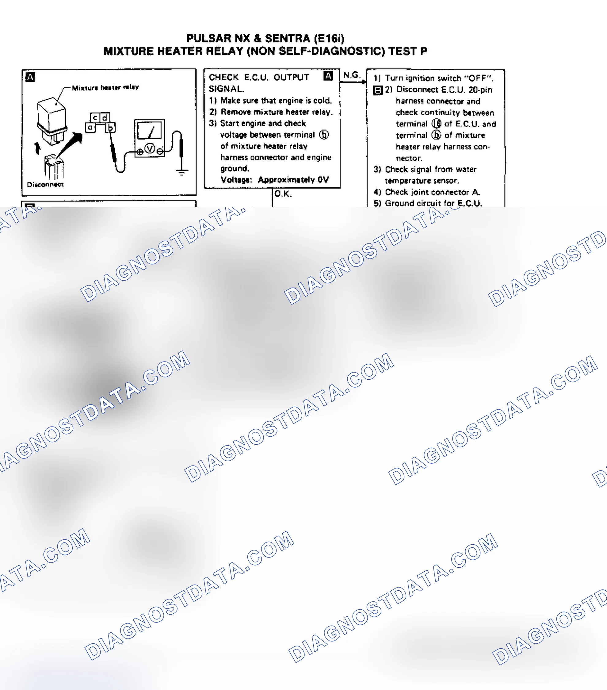 Scheme 160: Test P, Pulsar NX & Sentra (E16i)