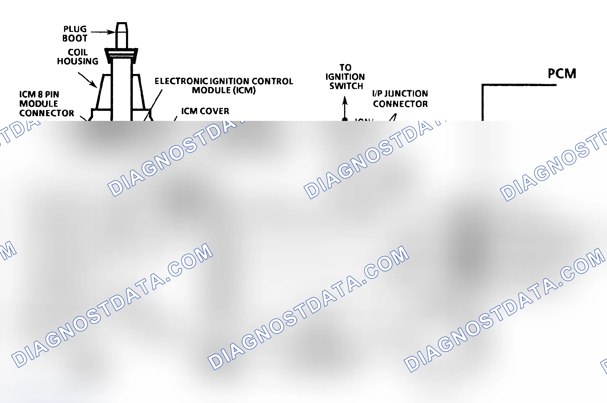 Scheme 9: Code 19 Schematic (2.3L) Intermittent 7X Signal