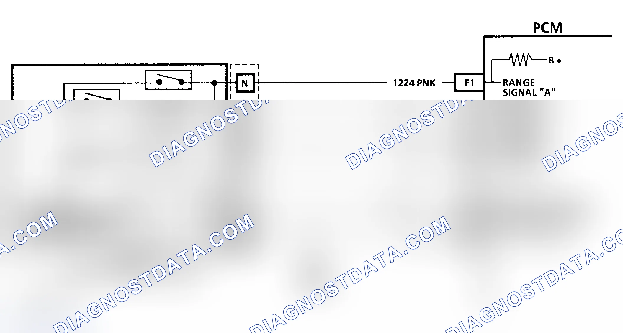 Scheme 152