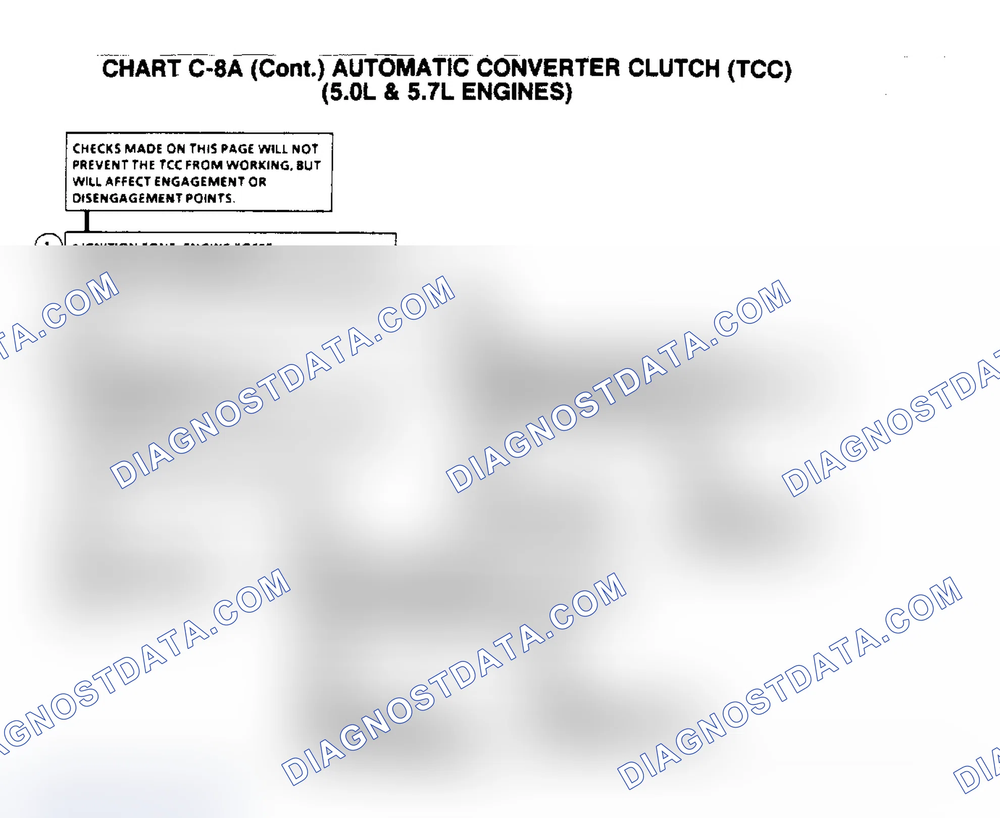 Scheme 672: Flow Chart C8A (2 Of 2), TCC (5.0/5.7L)