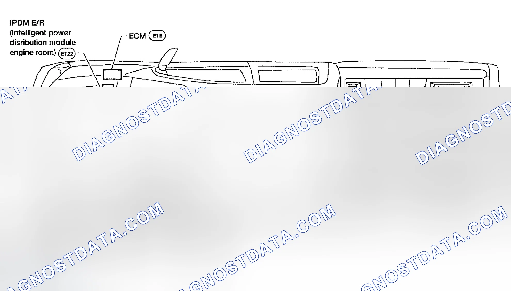 Scheme 5: Component Parts and Harness Connector Location