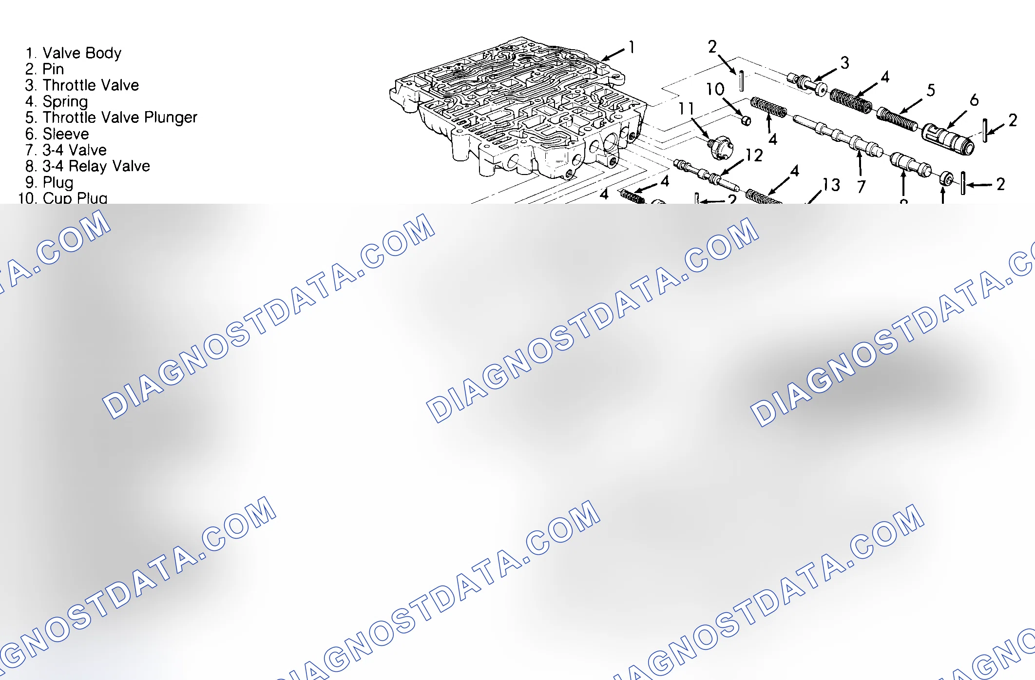 Scheme 42: Reassembly