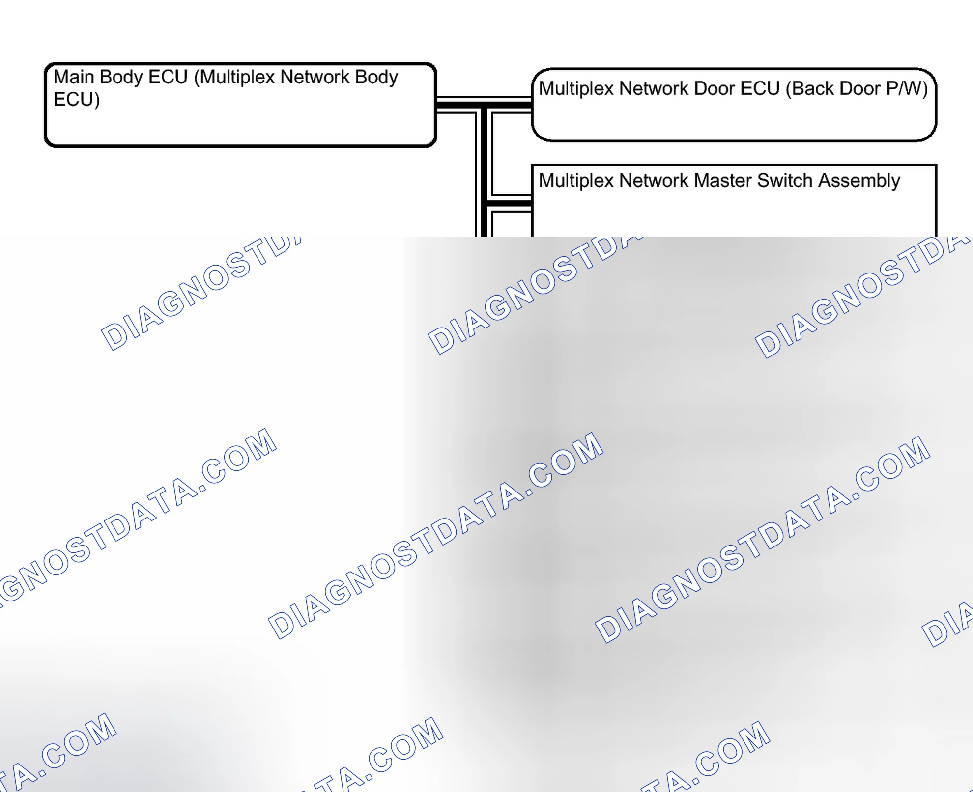 Scheme 73: SYSTEM DIAGRAM