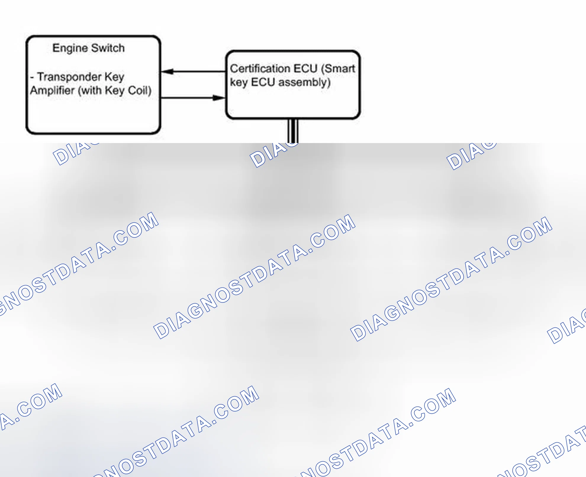 Scheme 55: SYSTEM DIAGRAM