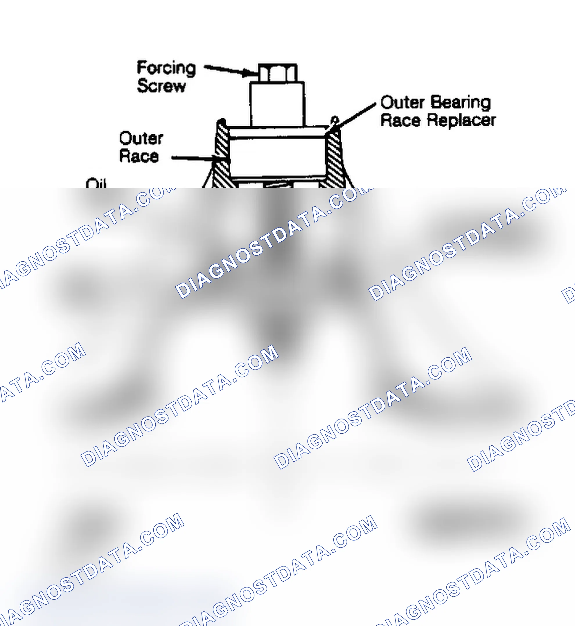 Scheme 26: Drive Pinion Bearing Race Installation