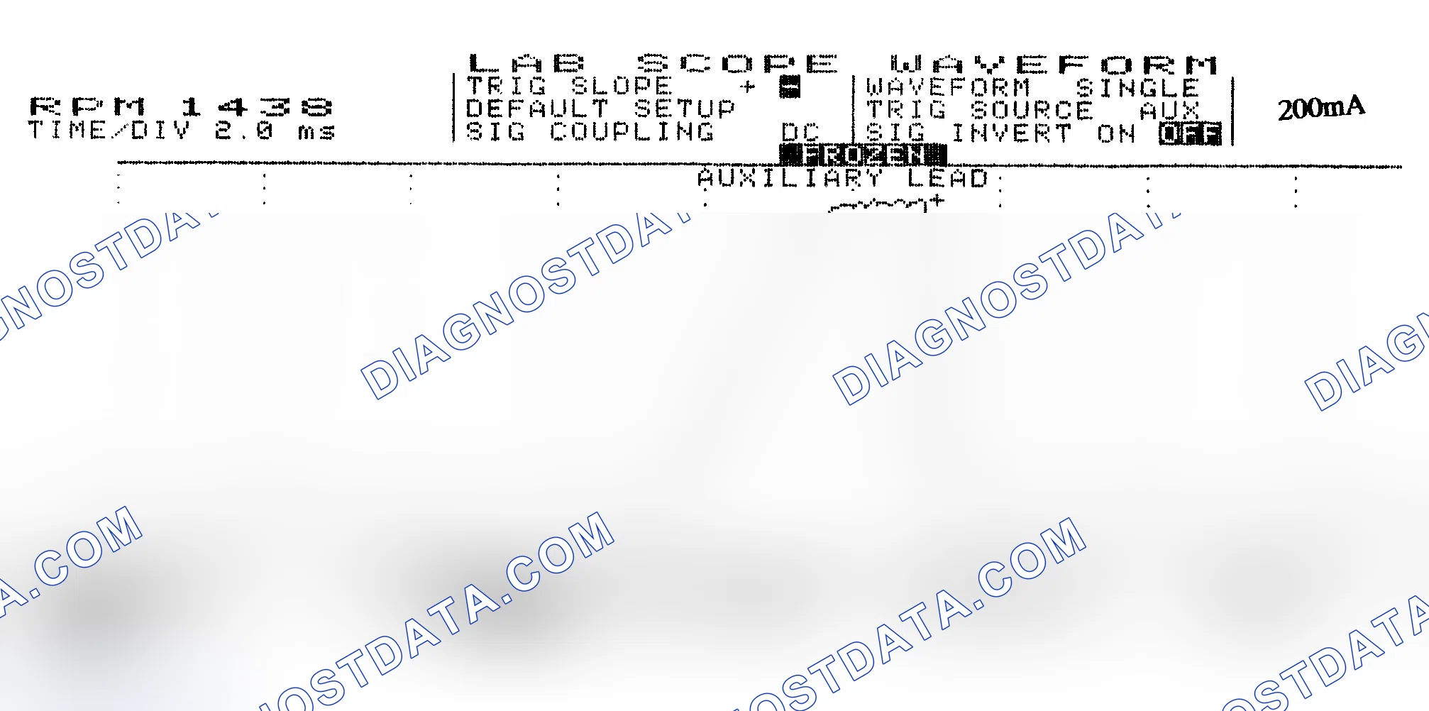 Scheme 15: Single Injector w/Normal Current Flow - Current Pattern