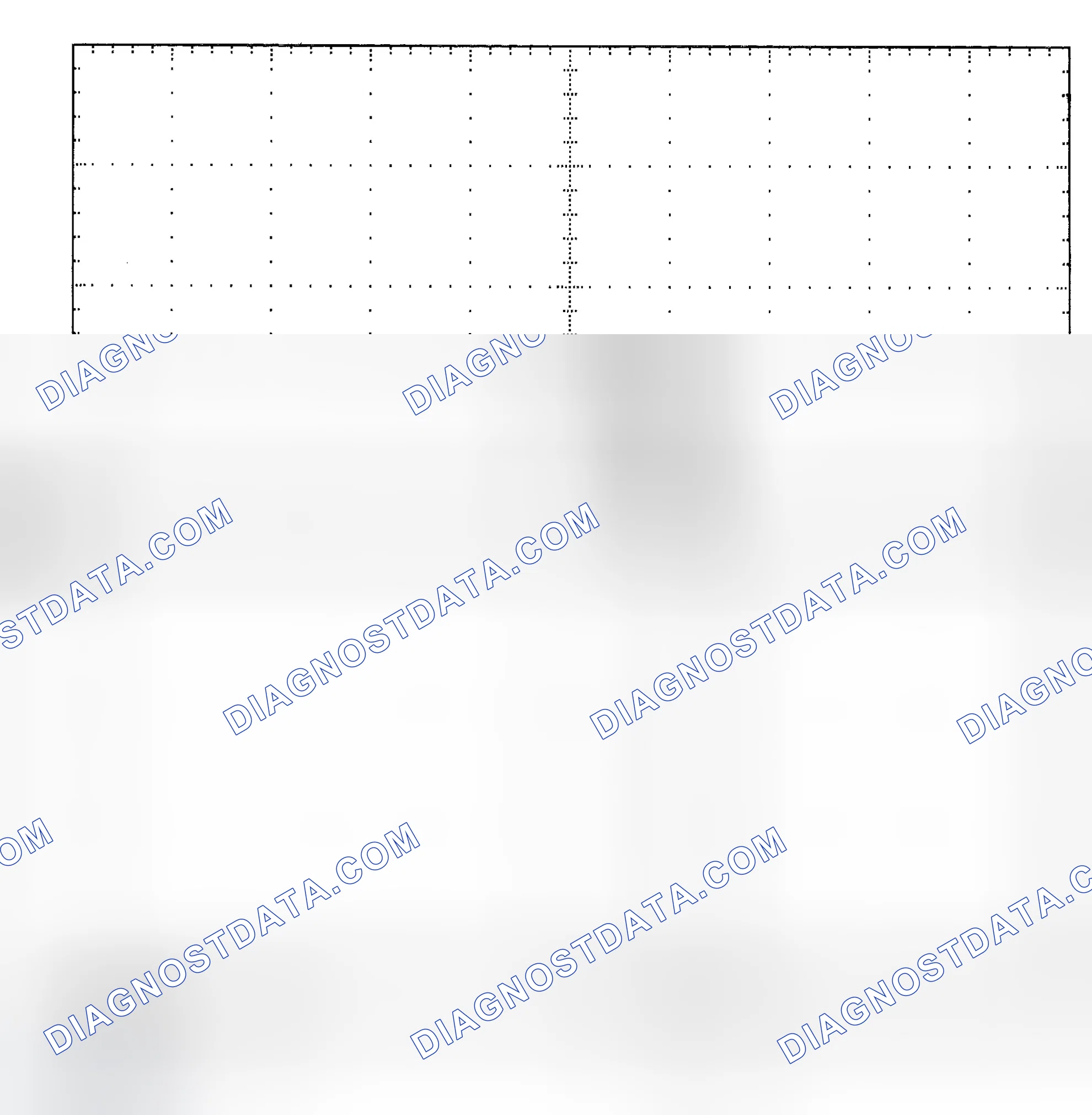 Scheme 25: Single Injector - Known Good - Voltage Pattern