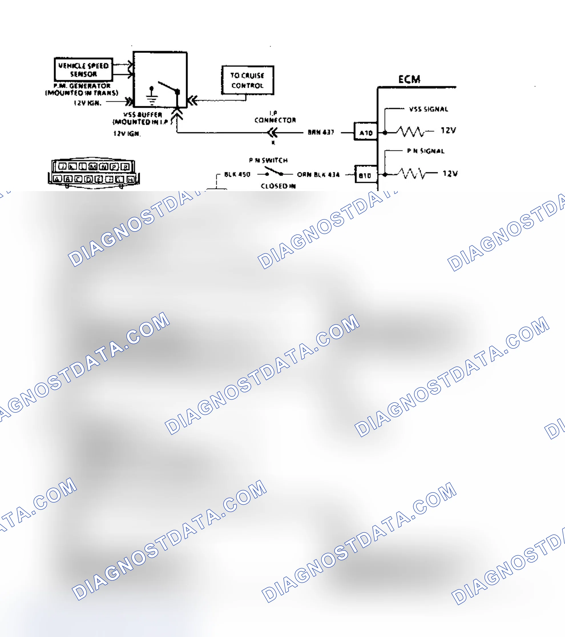 Scheme 103: Flow Chart, Code 24: Vehicle Speed Sensor ("F" Body)