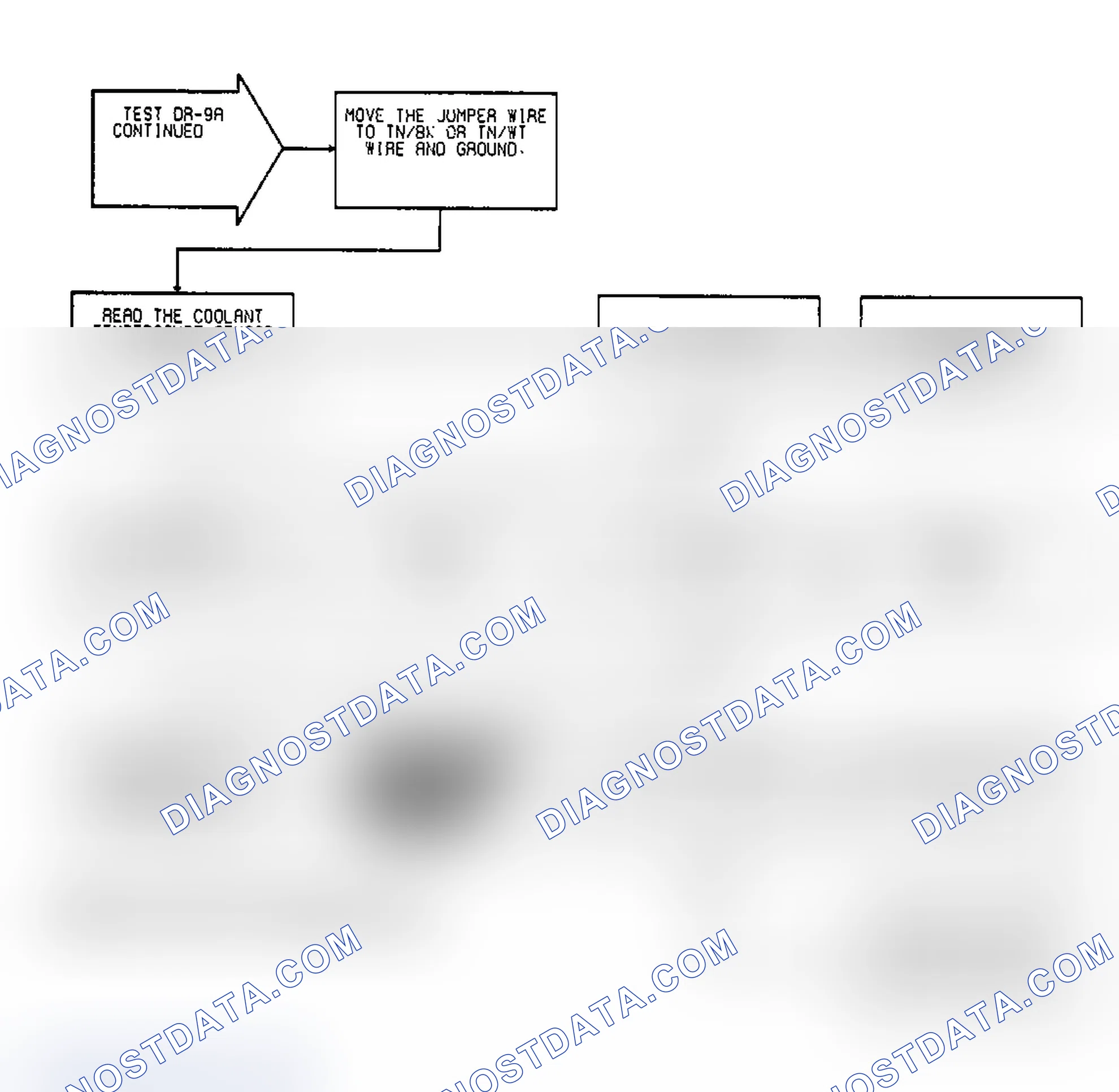 Scheme 88: Test DR-9A, Code 22: (2 of 2) Coolant Sensor Voltage High