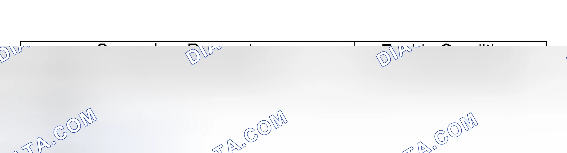 Scheme 350: ENABLE CONDITION