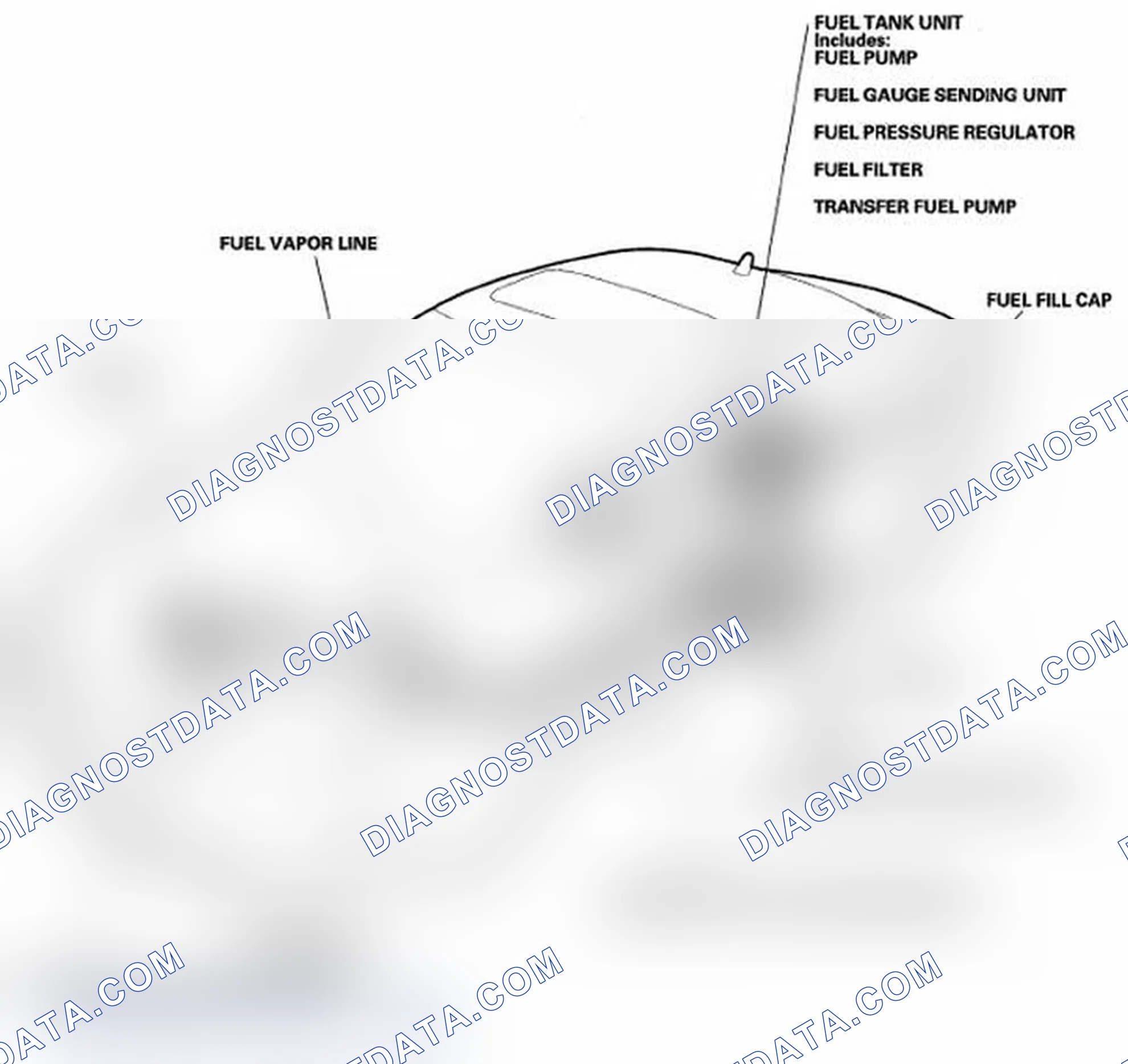 Scheme 1: Component Location Index