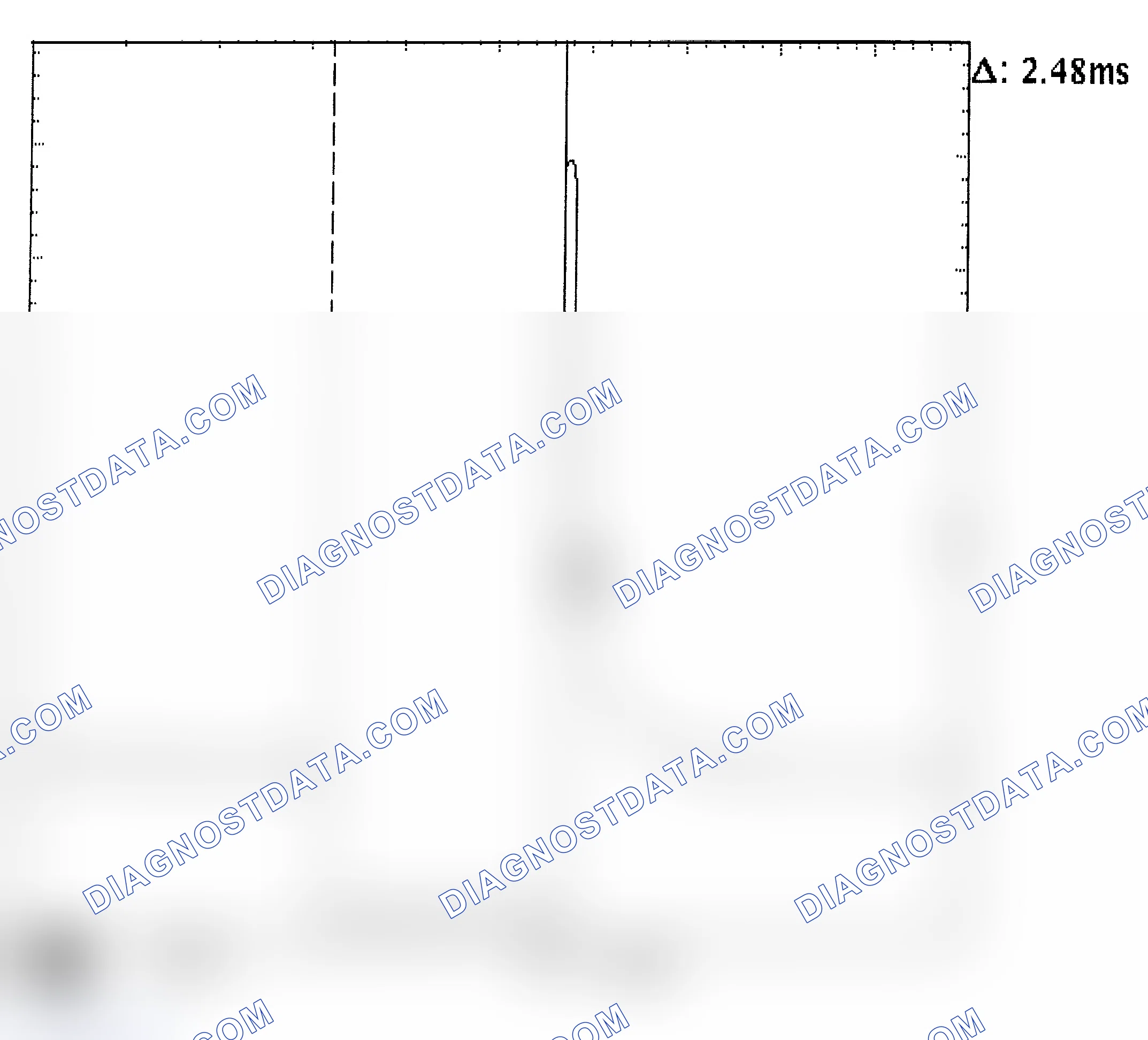 Scheme 24: Injector Bank - Known Good - Voltage Pattern