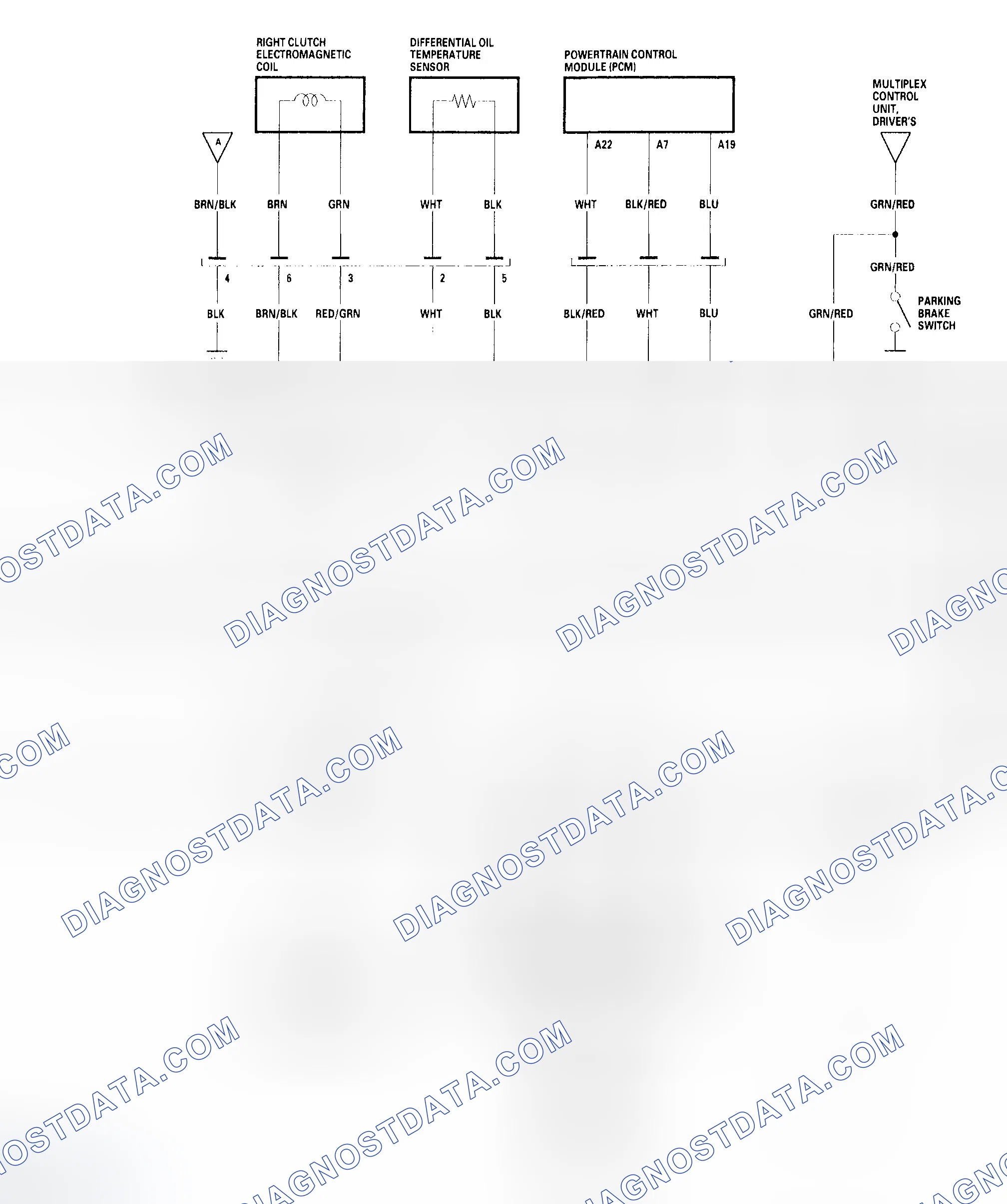 Scheme 92