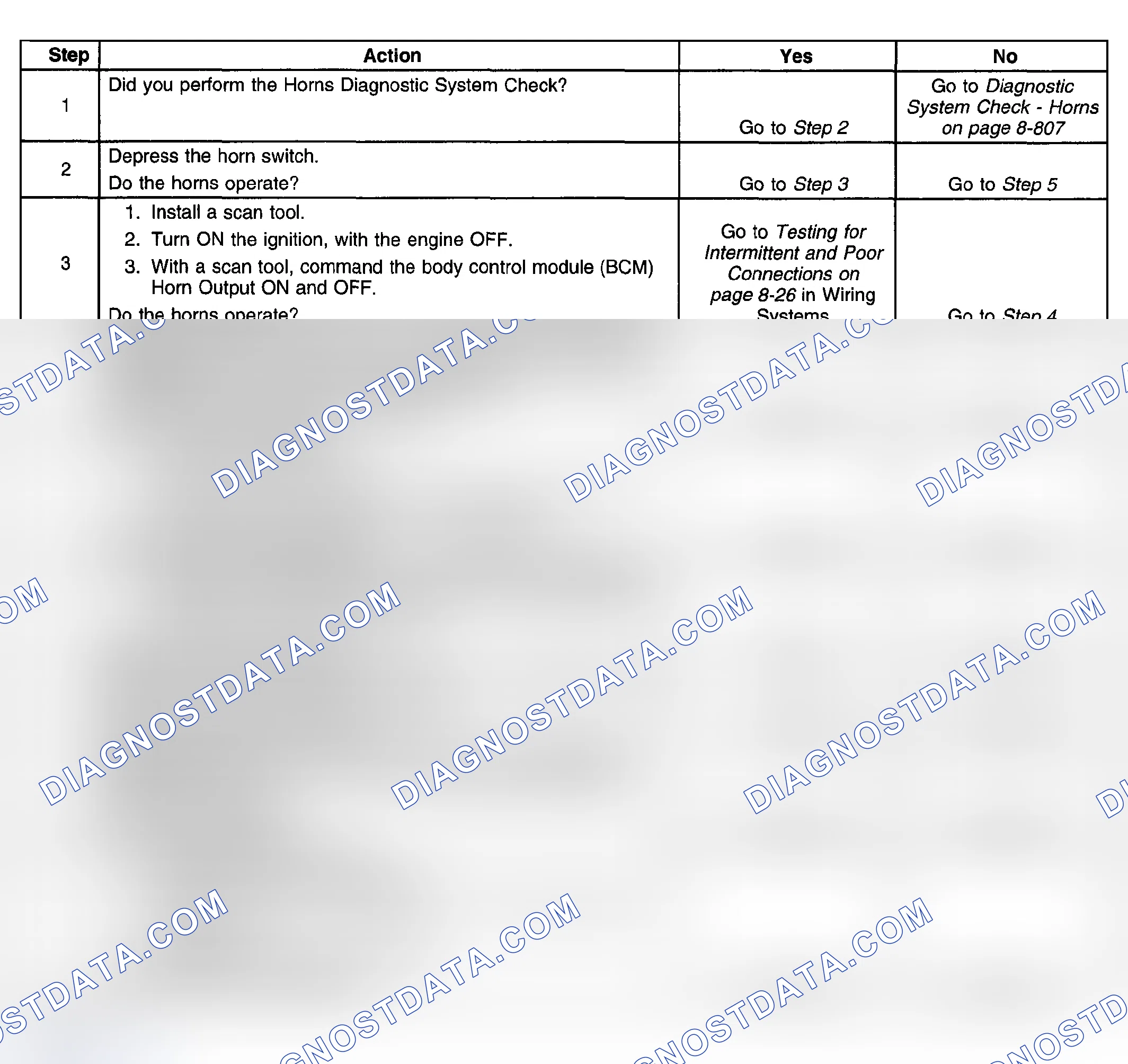 Scheme 4