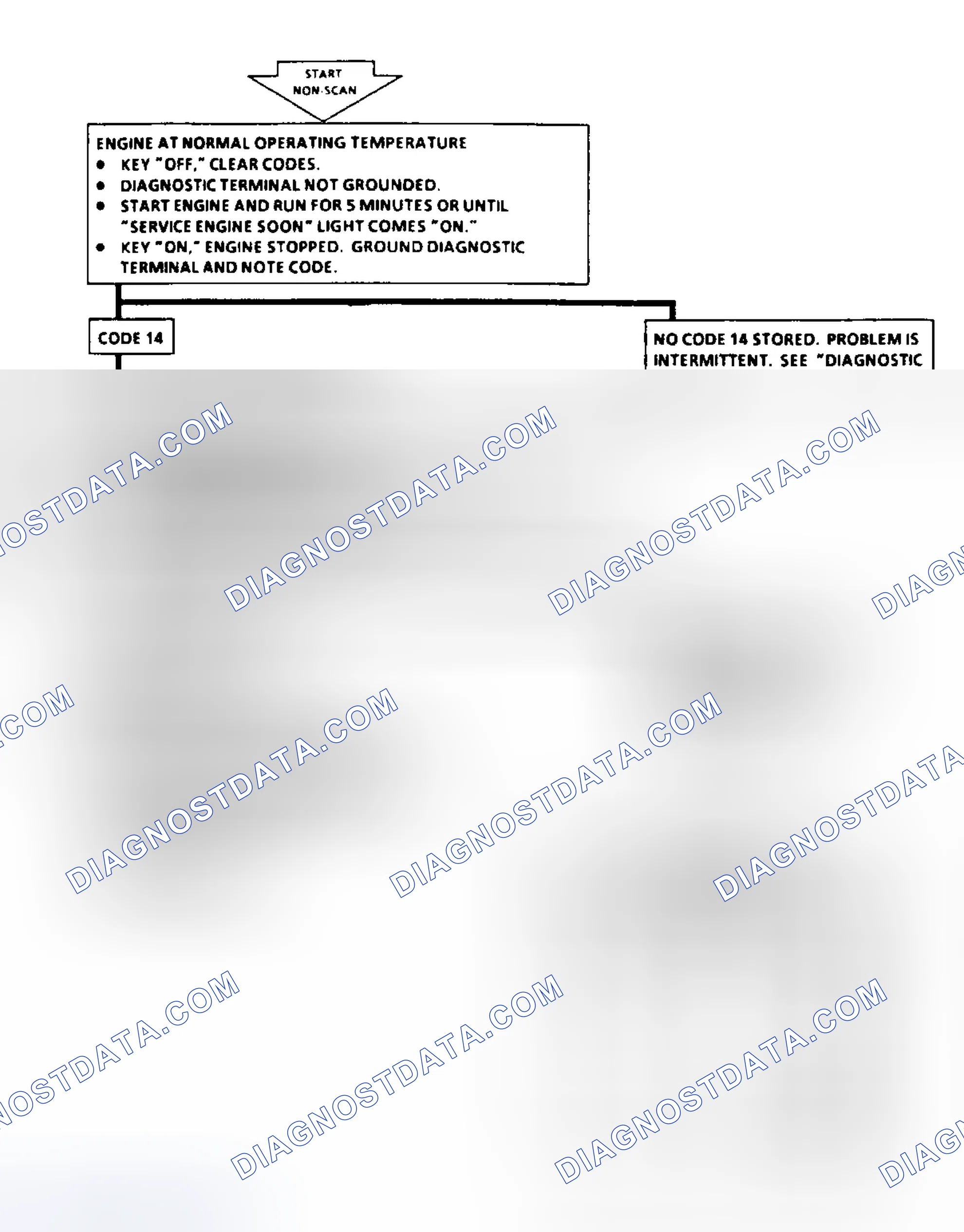 Scheme 149