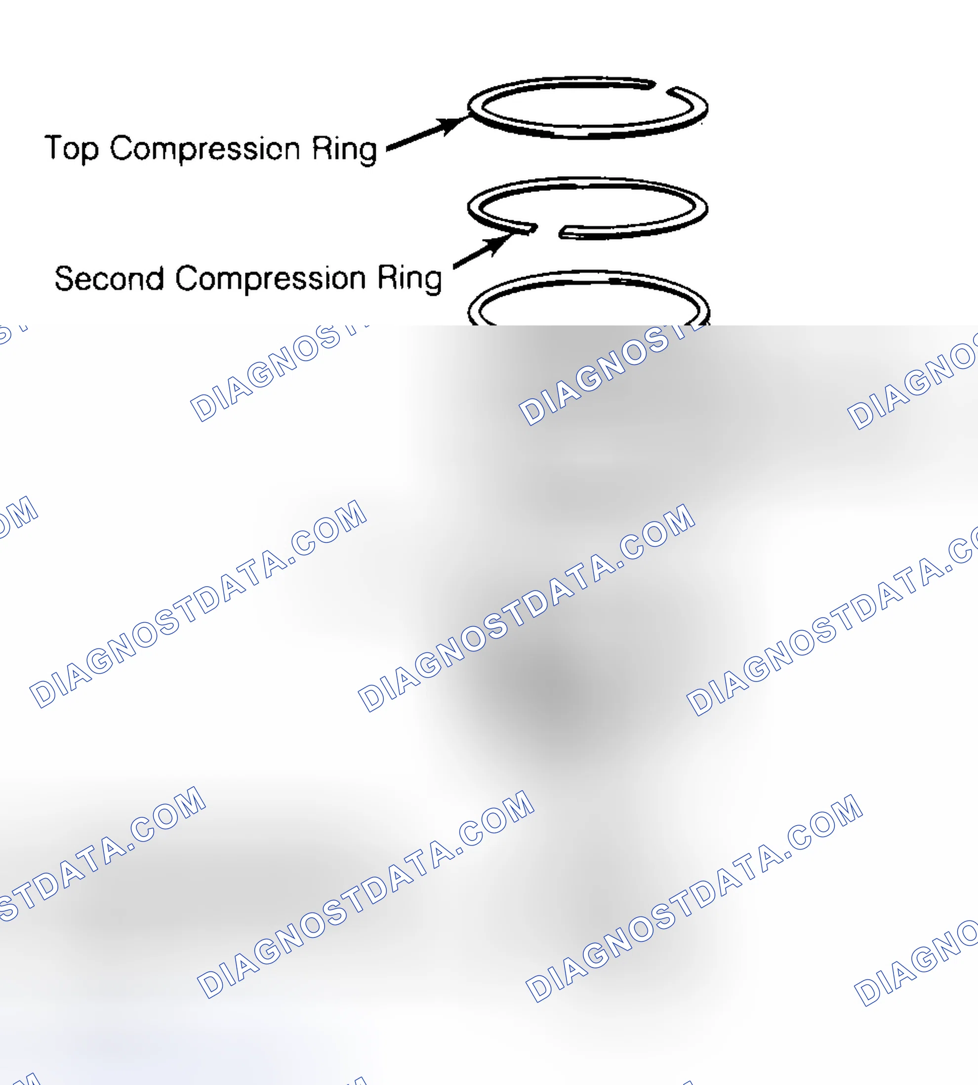 Scheme 8: Positioning Typical Piston Ring End Gap