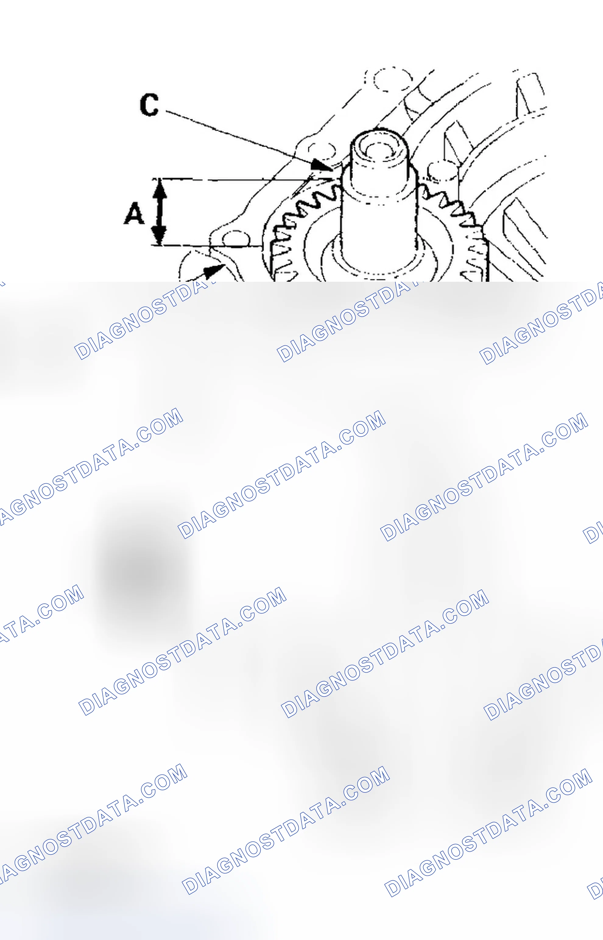 Scheme 16: Transfer Thrust Clearance Inspection