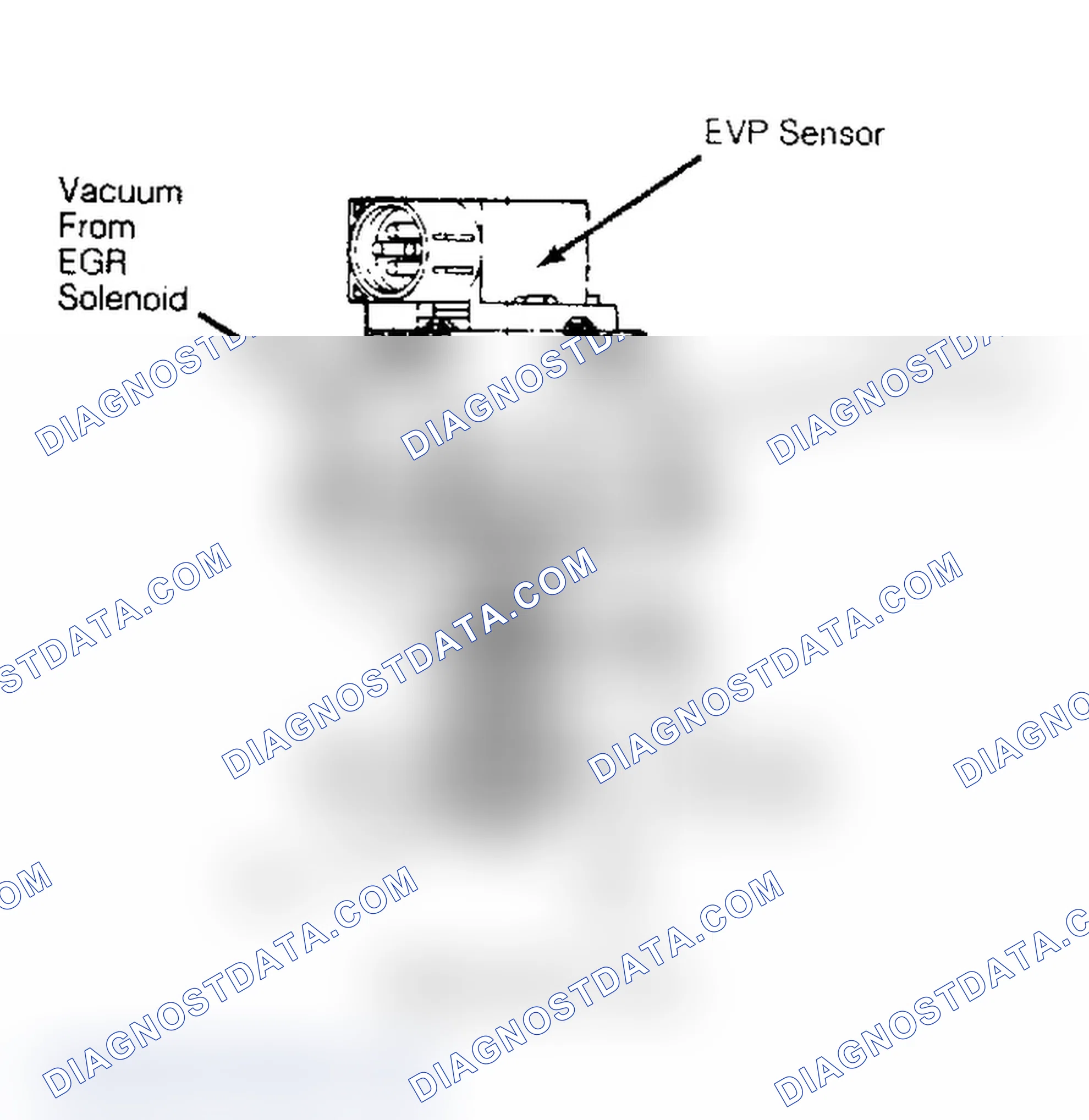 Scheme 33: Electronic EGR Valve
