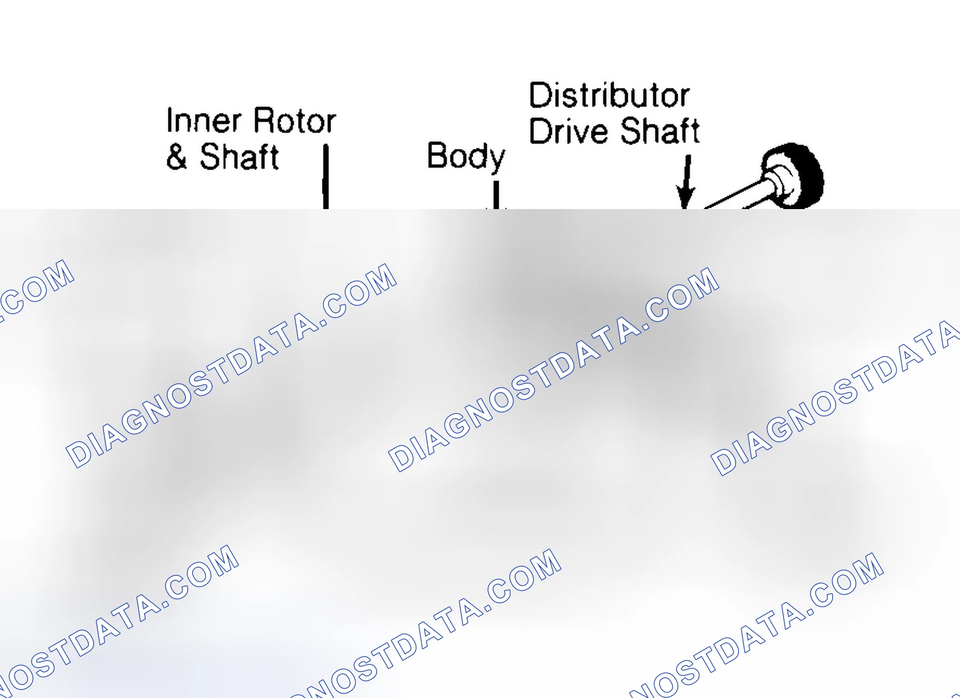 Scheme 32: Typical Rotor Type Oil Pump