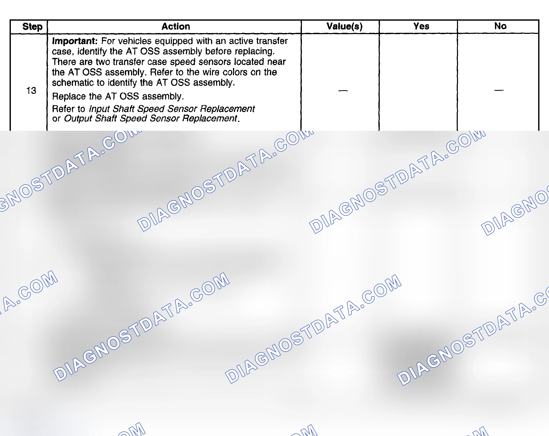 Scheme 986