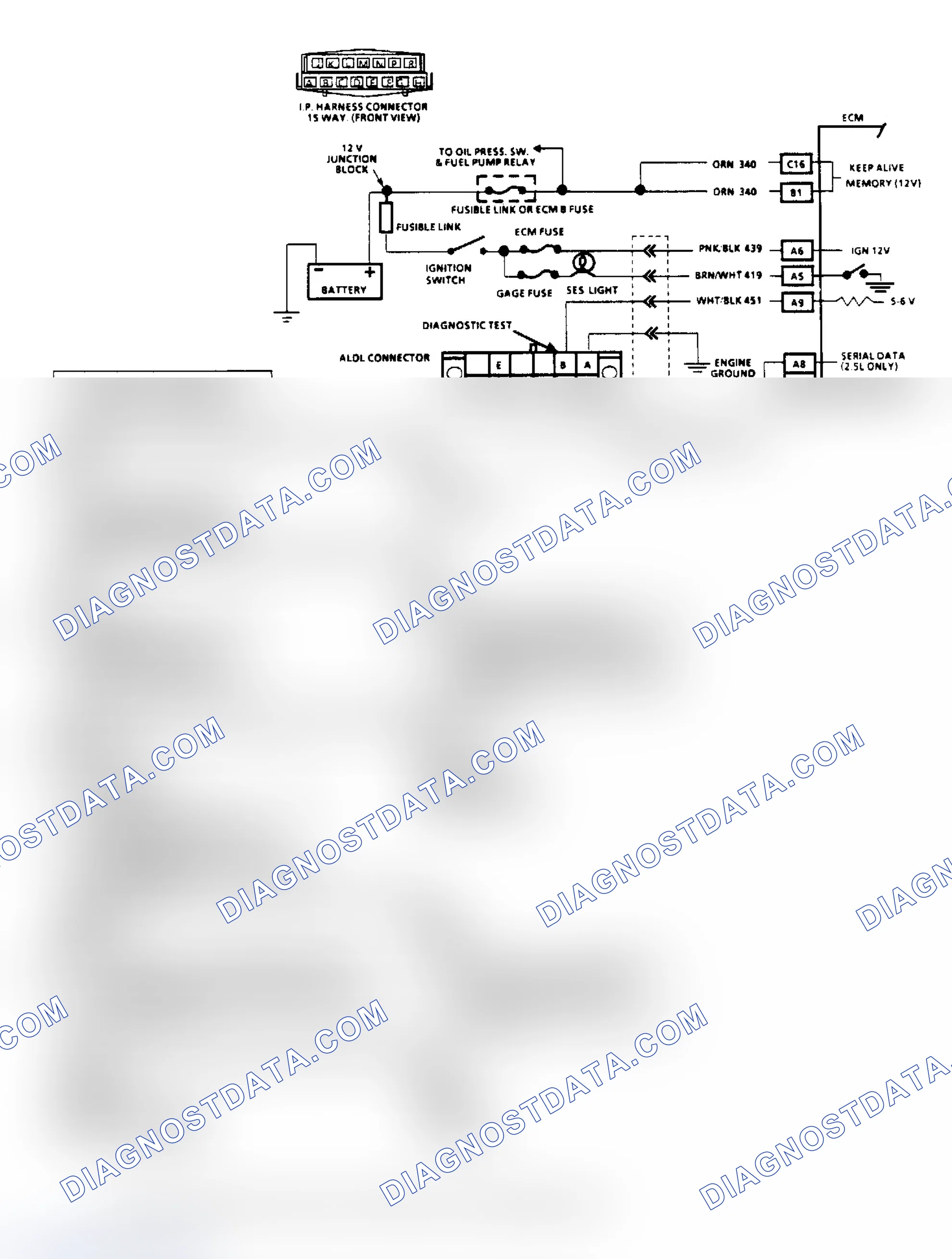 Scheme 30: Chart A2, No ALDL Data or Won't Flash Code 12, "SES" Light On Steady