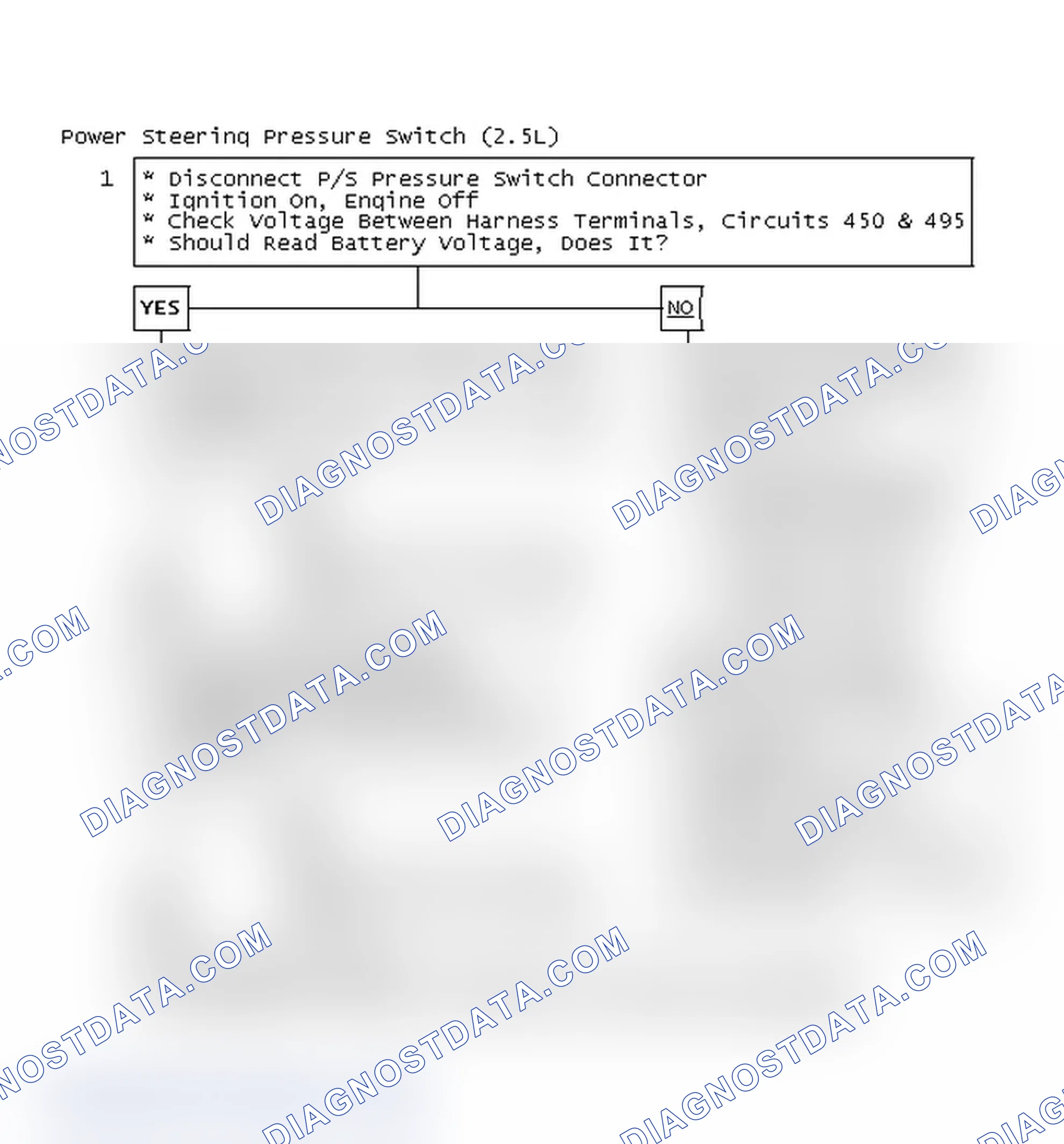 Scheme 119: Power Steering Pressure Switch (2.5L)