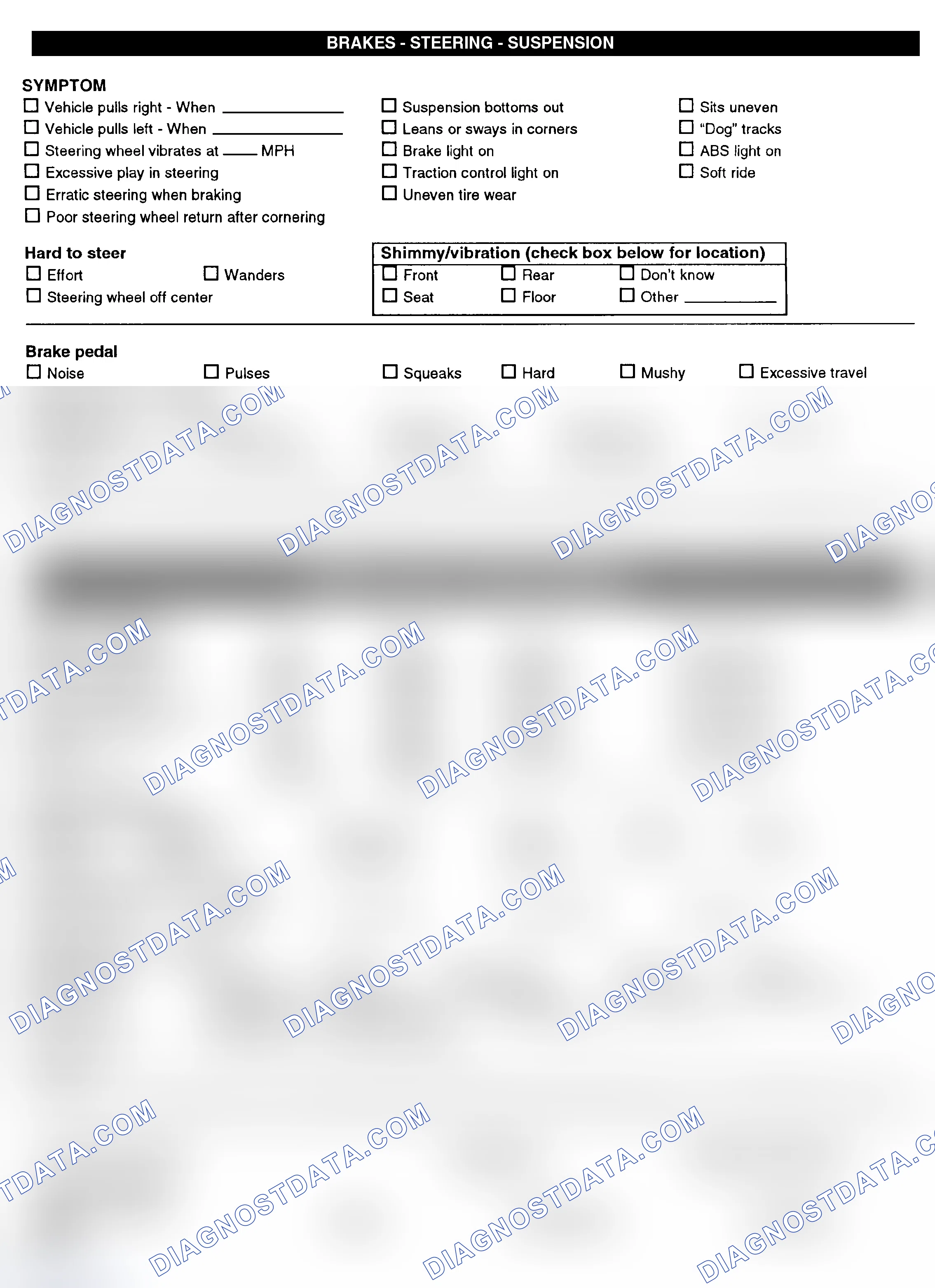 Scheme 3: Symptom Check List - Page 2