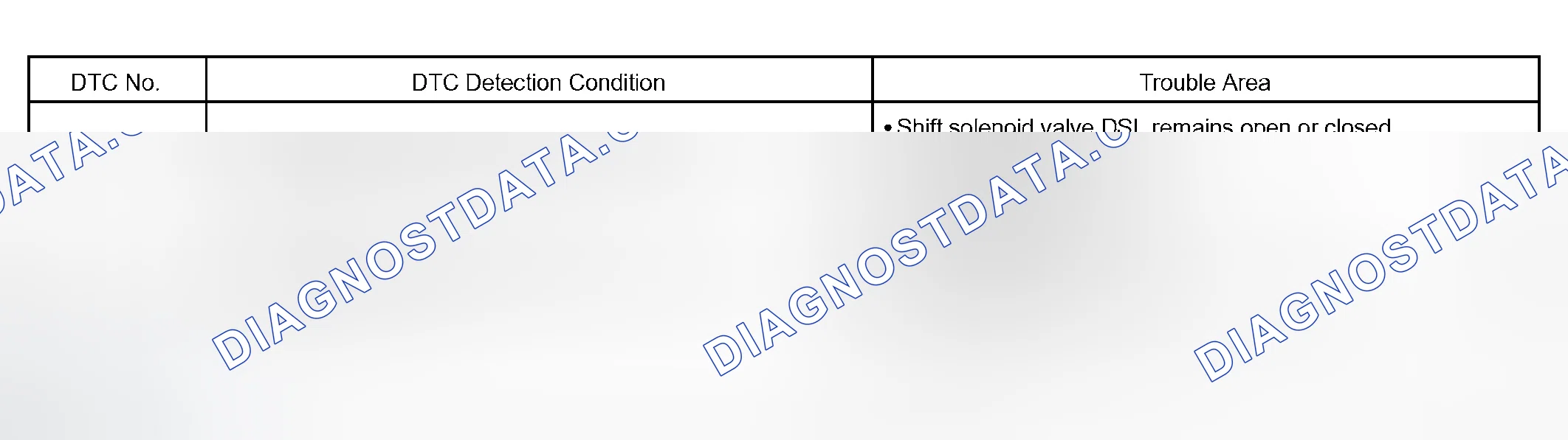 Scheme 80: SYSTEM DESCRIPTION