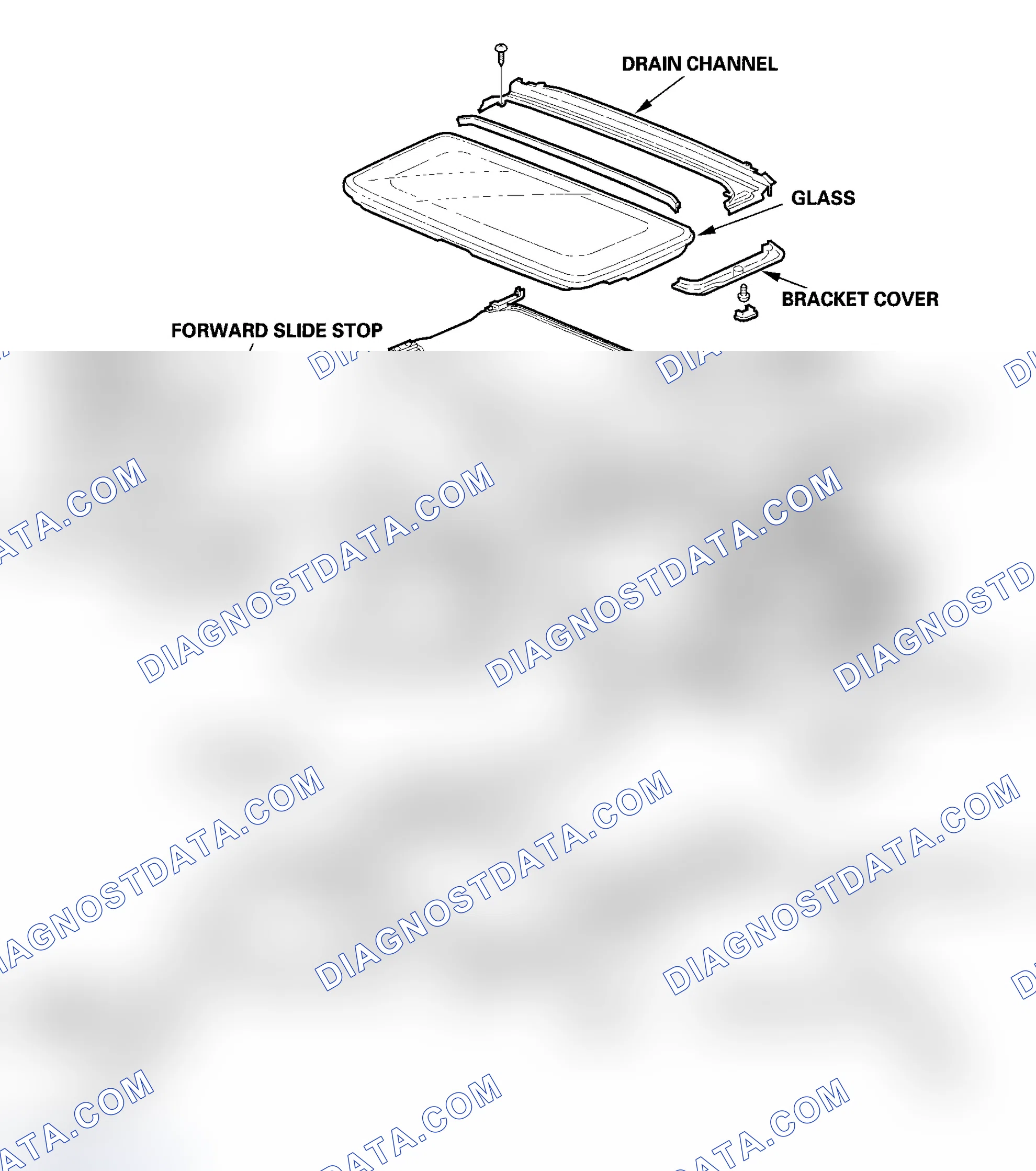 Scheme 1: Component Location Index