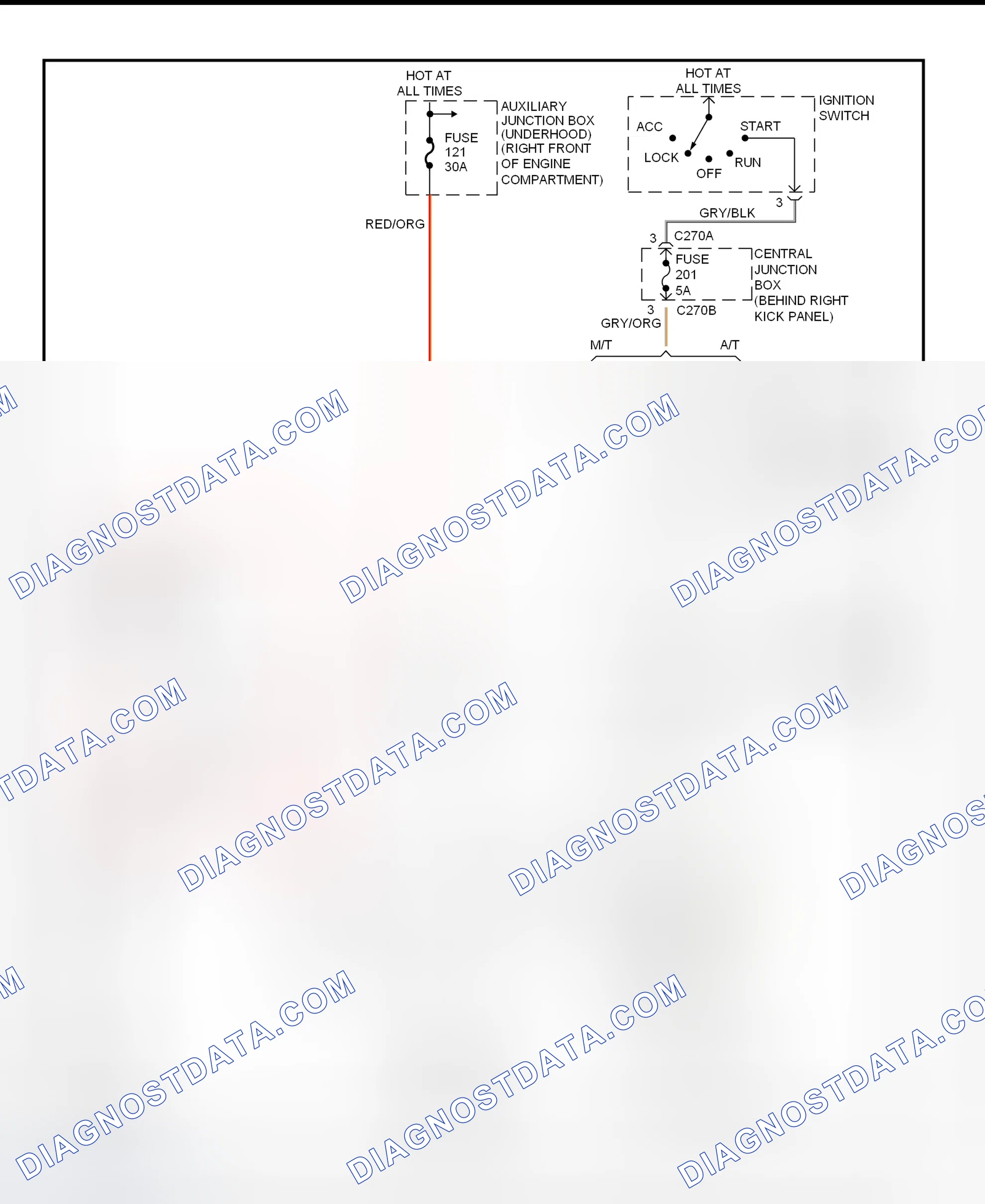 Scheme 1: Starter System Wiring Diagram (LS)